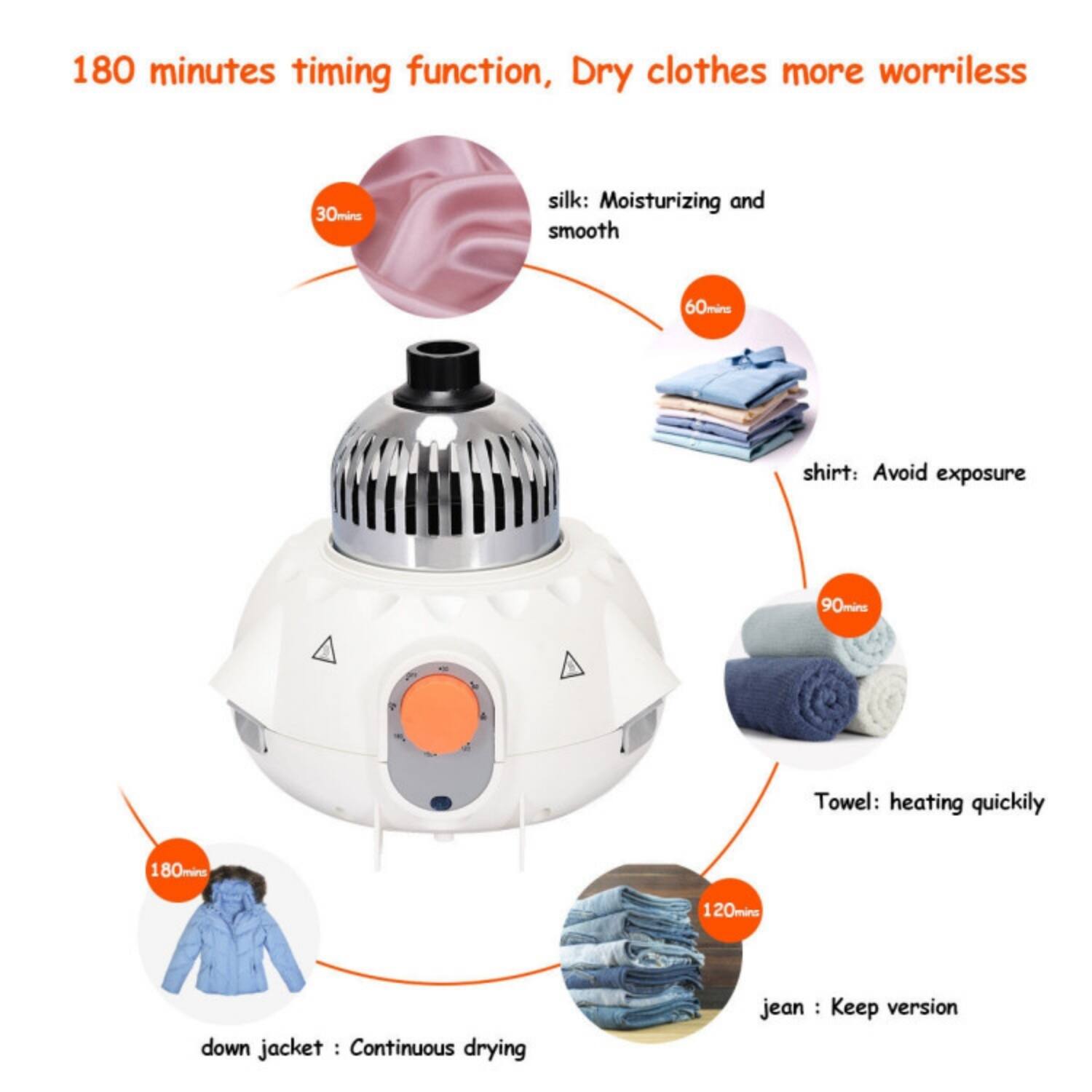 180 minutes timing function, Dry clothes more worryless

- 30mins: silk: Moisturizing and smooth
- 60mins: shirt: Avoid exposure
- 90mins: Towel: heating quickly
- 120mins: jean: Keep version
- 180mins: down jacket: Continuous drying