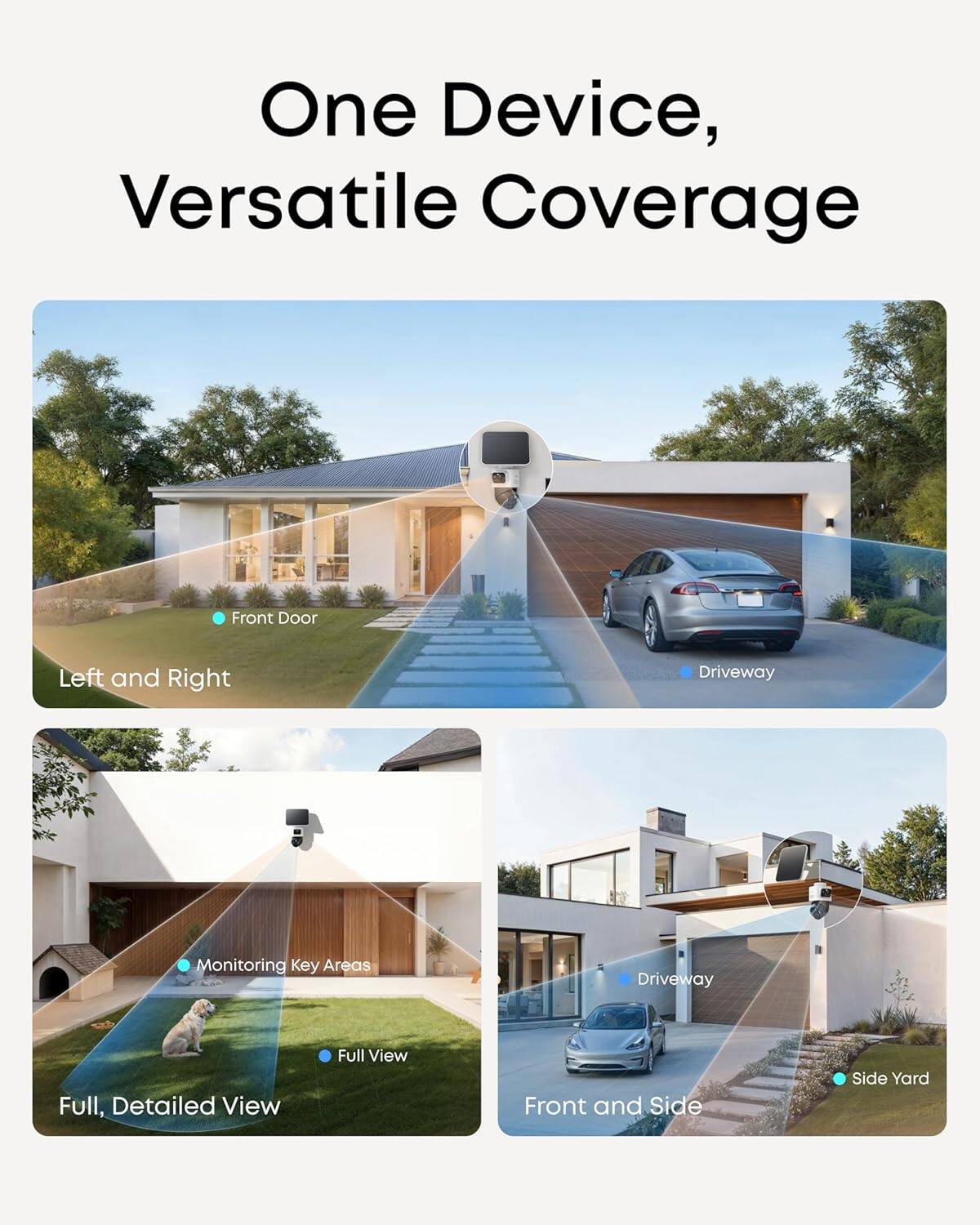 One Device, Versatile Coverage

- Front Door Left and Right
- Driveway
- Monitoring Key Areas
- Full, Detailed View
- Front and Side
- Side Yard
