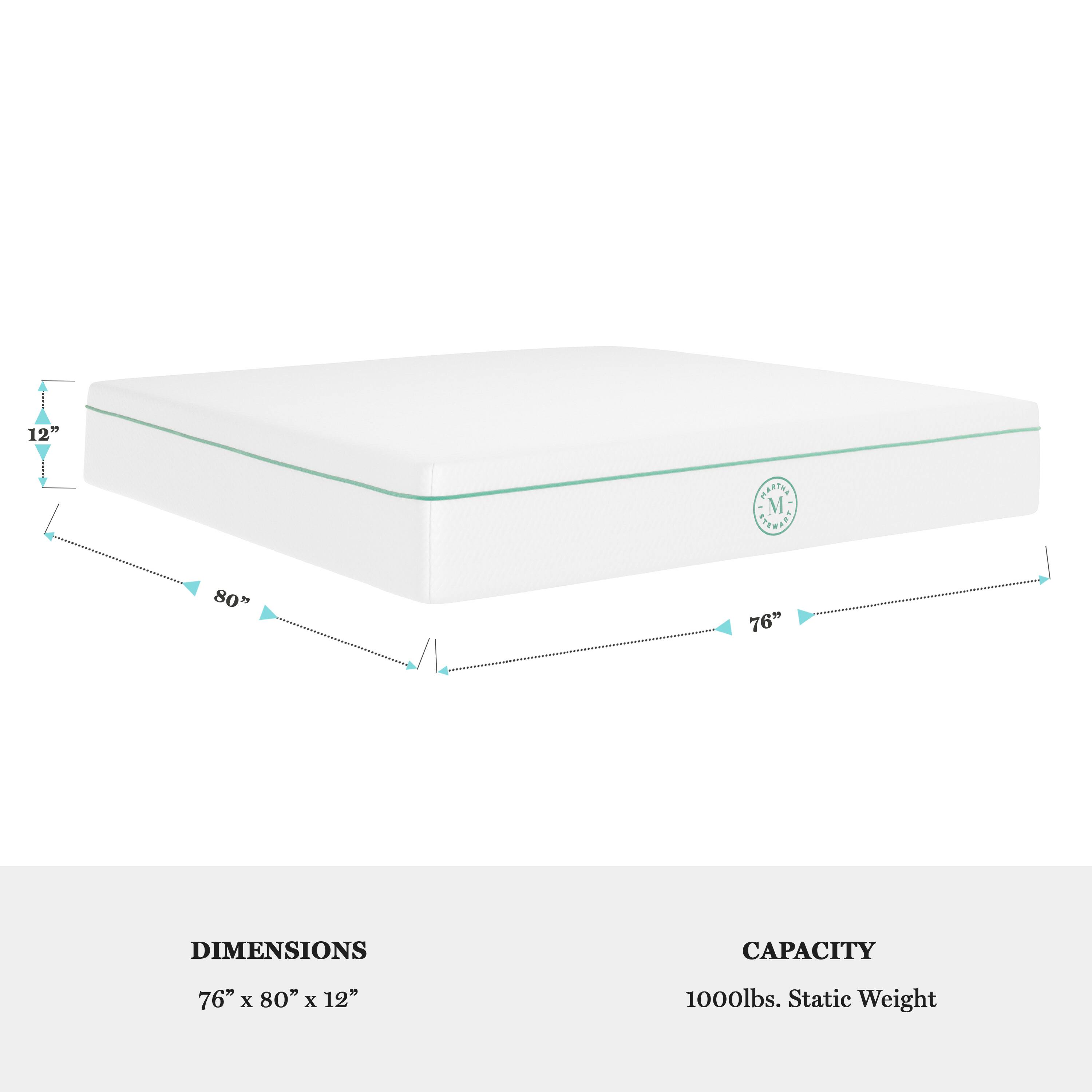 The text on the image reads:

Dimensions: 76" x 80" x 12"
Capacity: 1000lbs. Static Weight