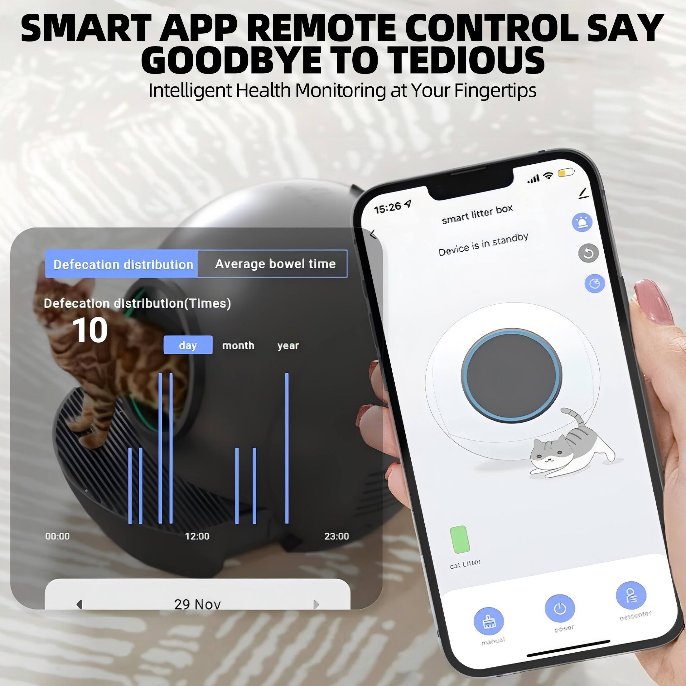 SMART APP REMOTE CONTROL SAY GOODBYE TO TEDIOUS  
Intelligent Health Monitoring at Your Fingertips  

Defecation distribution  
Average bowel time  

Defecation distribution (Times)  
10  

day month year  

00:00 12:00 23:00  

29 Nov  

smart litter box  
Device is in standby  

cat litter  

manual power petcenter