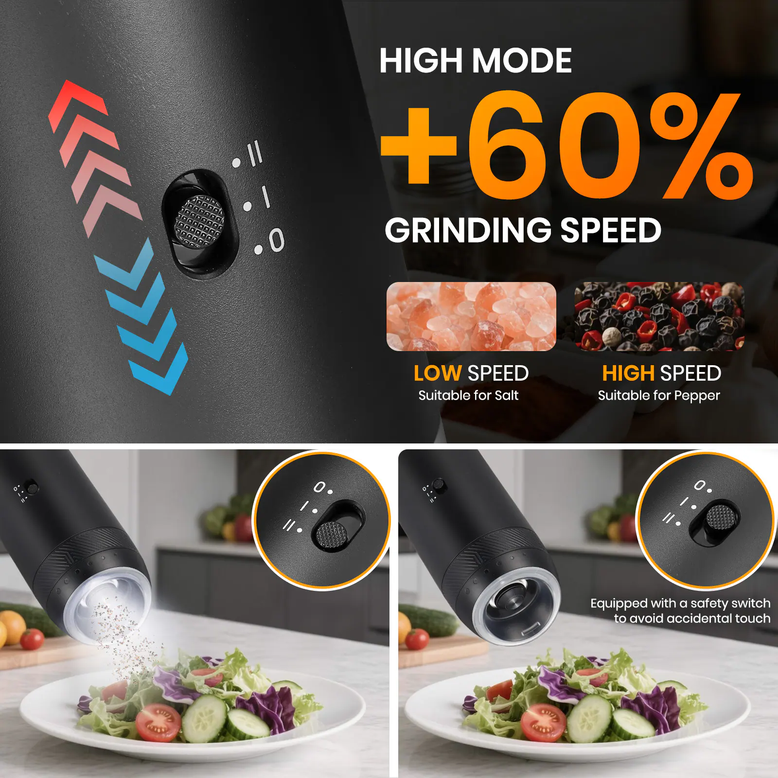 HIGH MODE +60% GRINDING SPEED

LOW SPEED
Suitable for Salt

HIGH SPEED
Suitable for Pepper

Equipped with a safety switch to avoid accidental touch