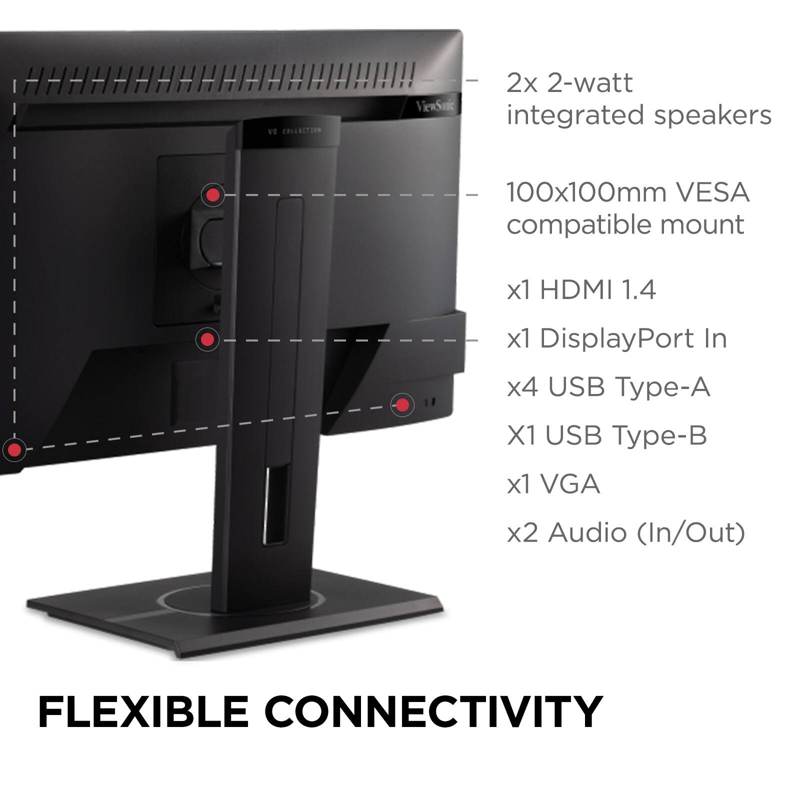 - 2x 2-watt integrated speakers
- 100x100mm VESA compatible mount
- x1 HDMI 1.4
- x1 DisplayPort In
- x4 USB Type-A
- x1 USB Type-B
- x1 VGA
- x2 Audio (In/Out)

FLEXIBLE CONNECTIVITY