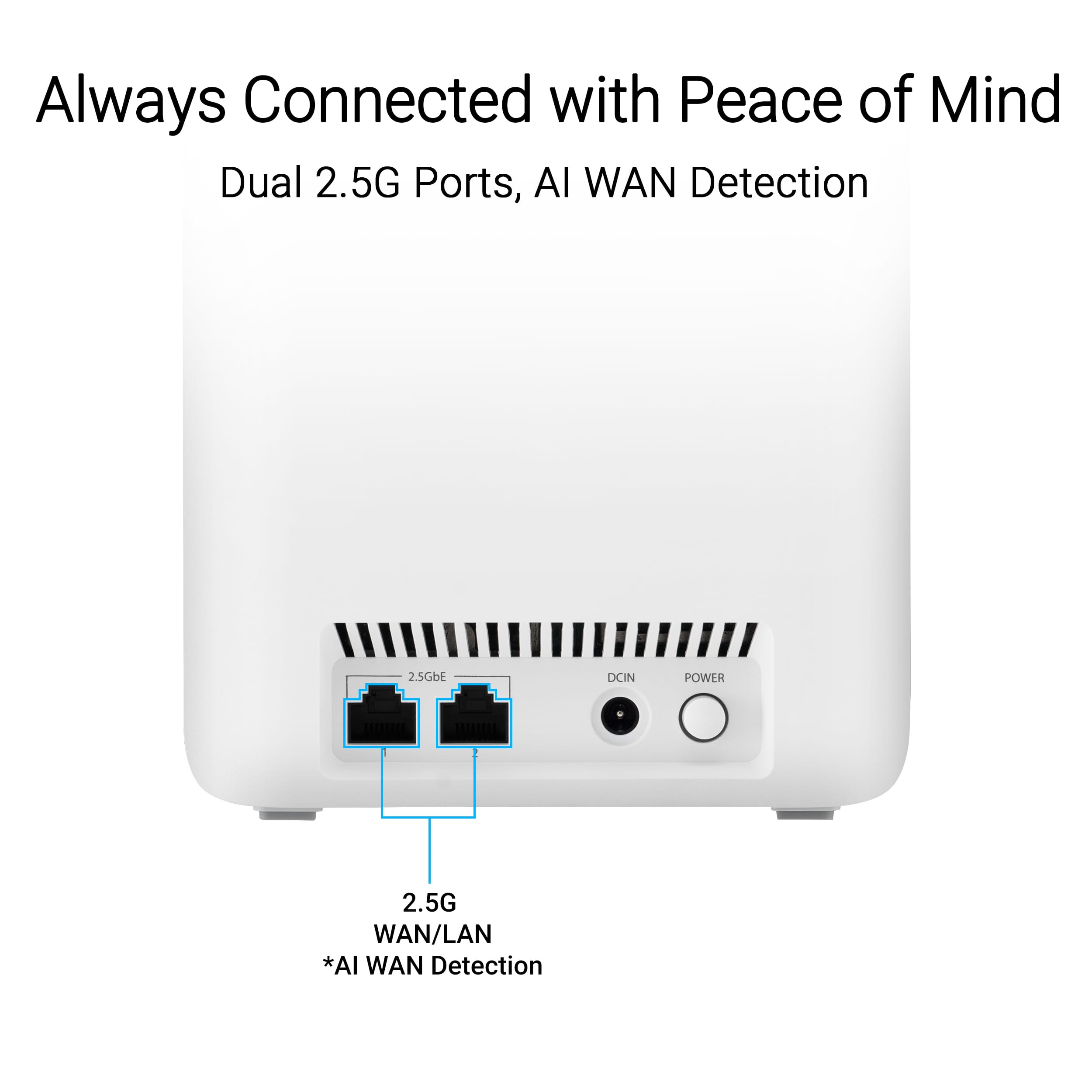 Always Connected with Peace of Mind Dual 2.5G Ports, AI WAN Detection 2.5GbE OCIN POWER 2.5G WAN/LAN