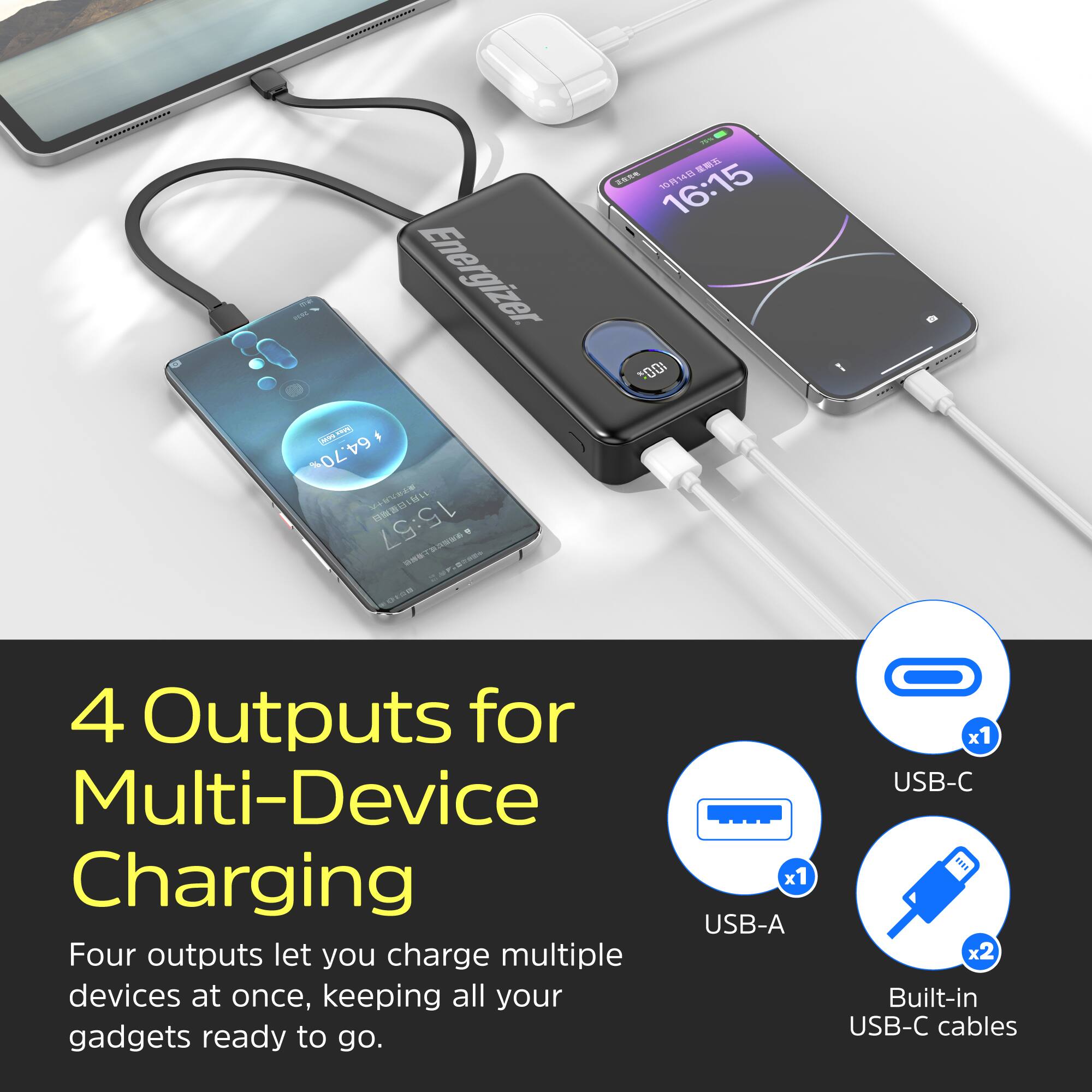1000000 Energizer I 1 - 64.70 WU  
M NBIN 15:57    1T    16:15 "00 ..  
4 Outputs for Multi-Device Charging  
Four outputs let you charge multiple devices at once, keeping all your gadgets ready to go.  
x1 USB-A x1 USB-C  
x2 Built-in USB-C cables