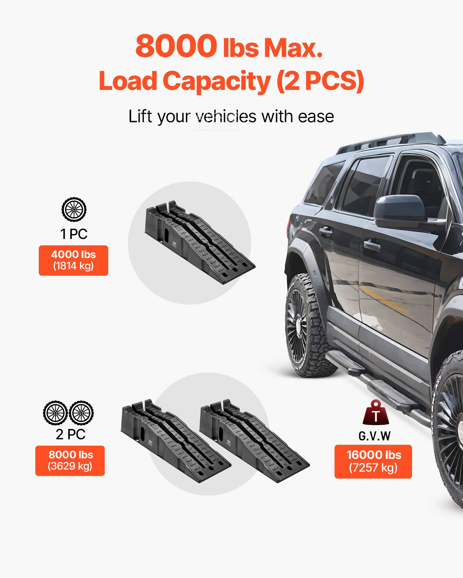 8000 lbs Max. Load Capacity (2 PCS)  
Lift your vehicles with ease

1 PC  
4000 lbs (1814 kg)

2 PC  
8000 lbs (3629 kg)

T G.V.W  
16000 lbs (7257 kg)
