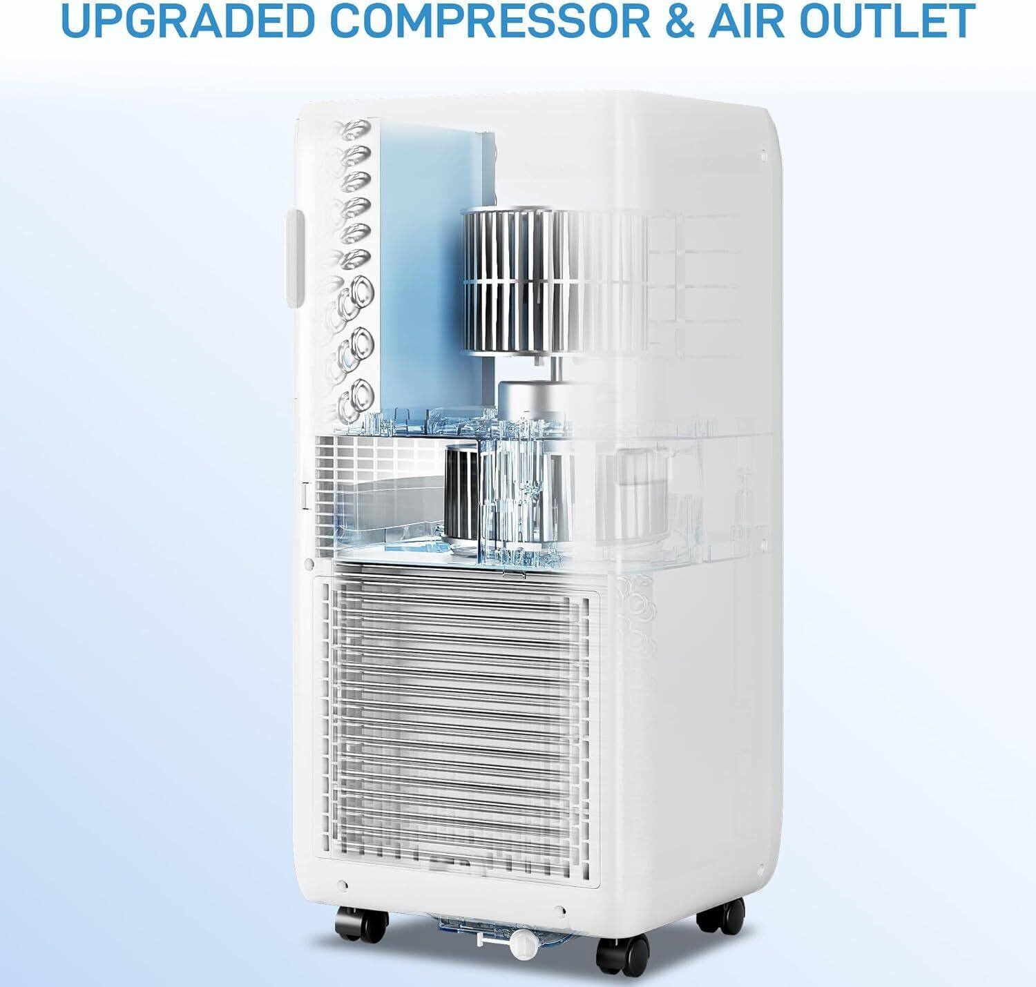 UPGRADED COMPRESSOR & AIR OUTLET
