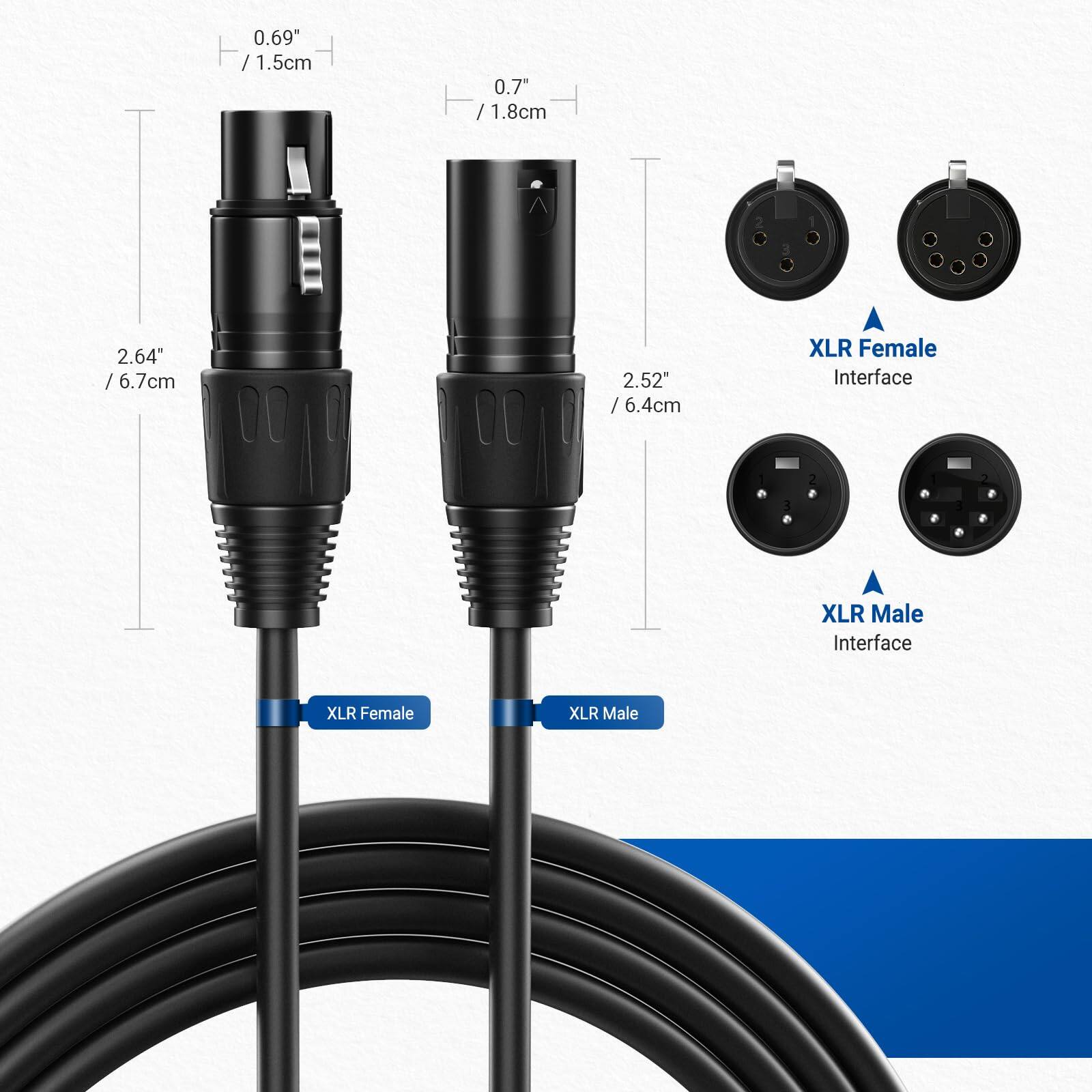 0.69" / 1.5cm  
0.7" / 1.8cm  
2.64" / 6.7cm  
2.52" / 6.4cm  

XLR Female Interface  
XLR Male Interface  

XLR Female  
XLR Male
