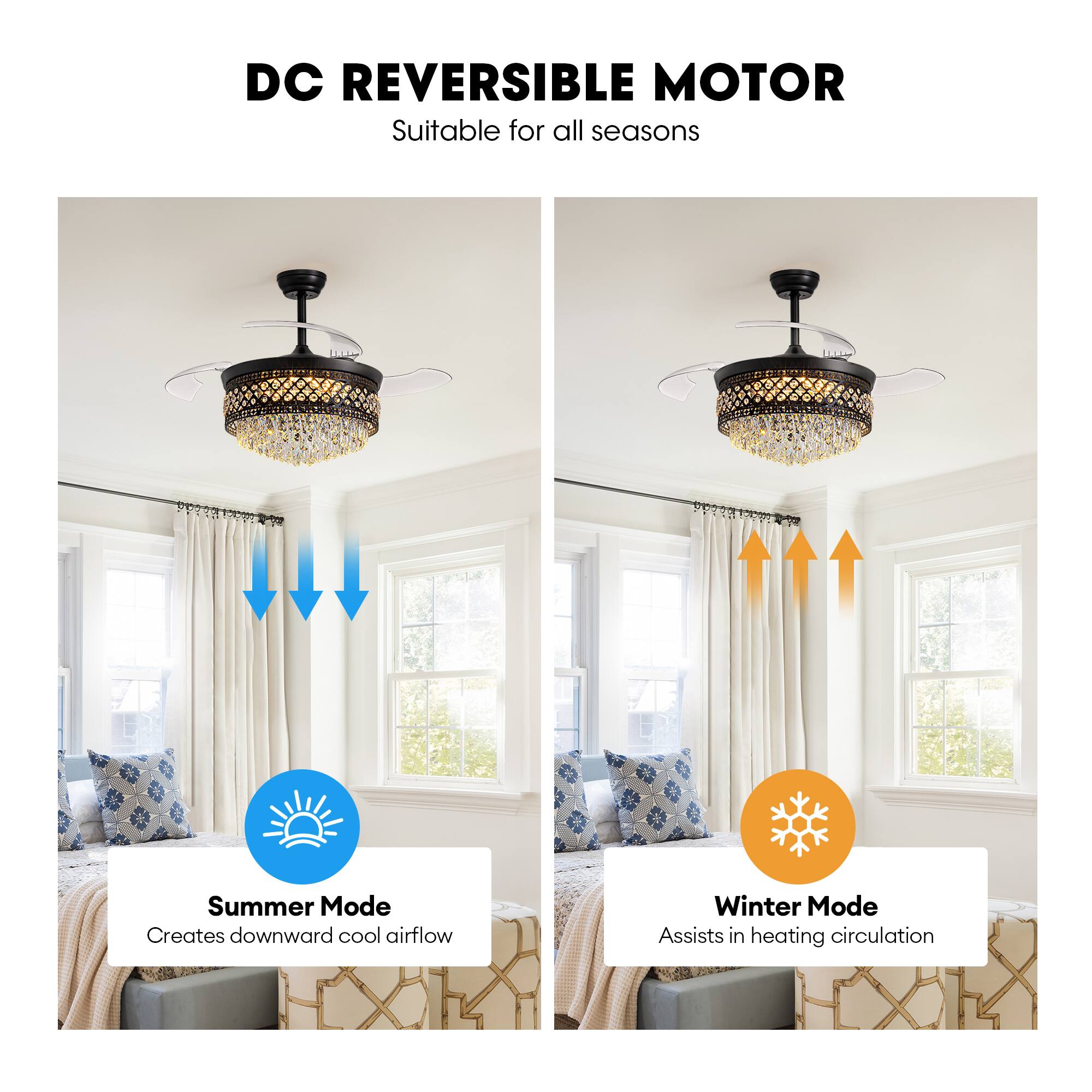 DC REVERSIBLE MOTOR  
Suitable for all seasons  

Summer Mode  
Creates downward cool airflow  

Winter Mode  
Assists in heating circulation