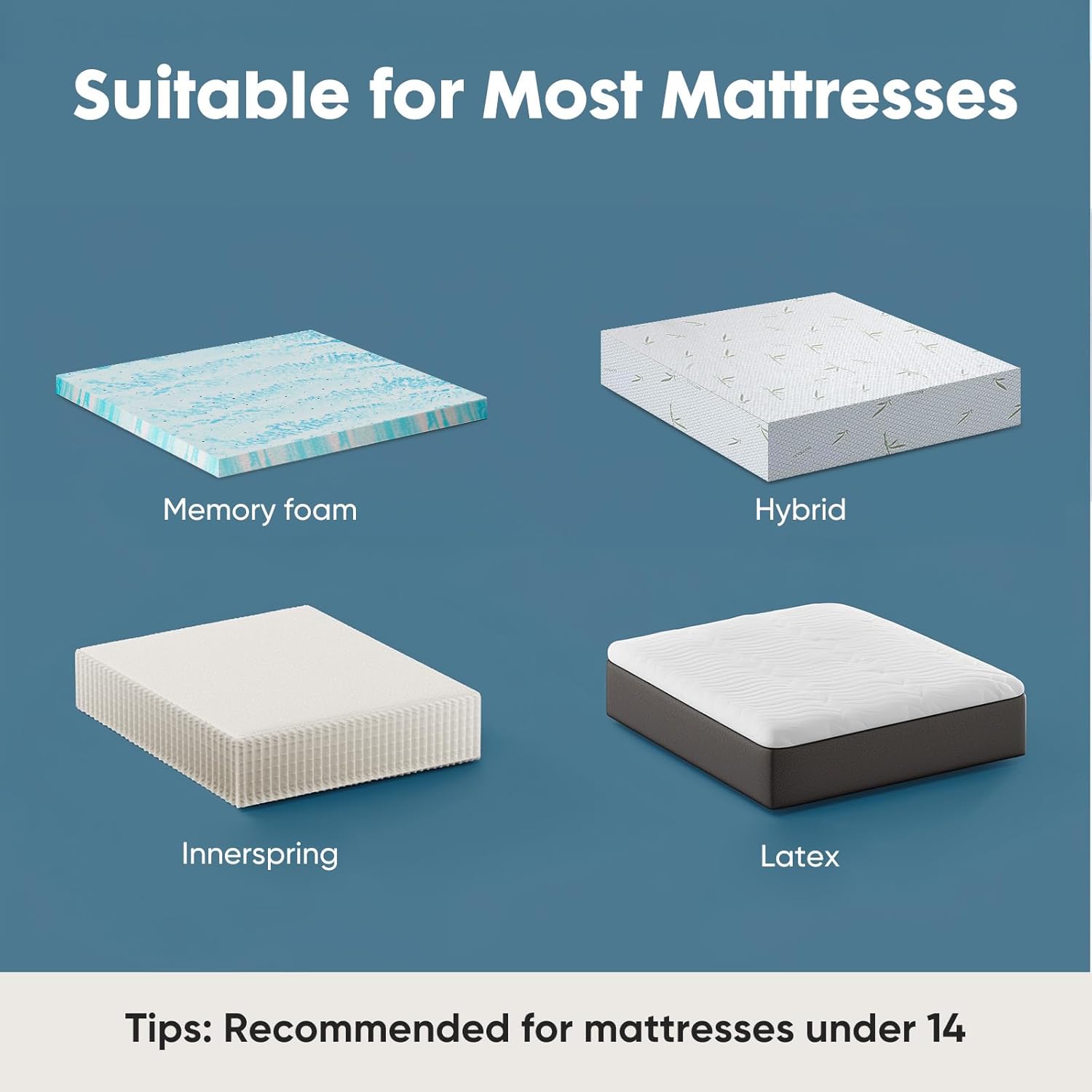 Suitable for Most Mattresses

Memory foam  
Hybrid  
Innerspring  
Latex  

Tips: Recommended for mattresses under 14