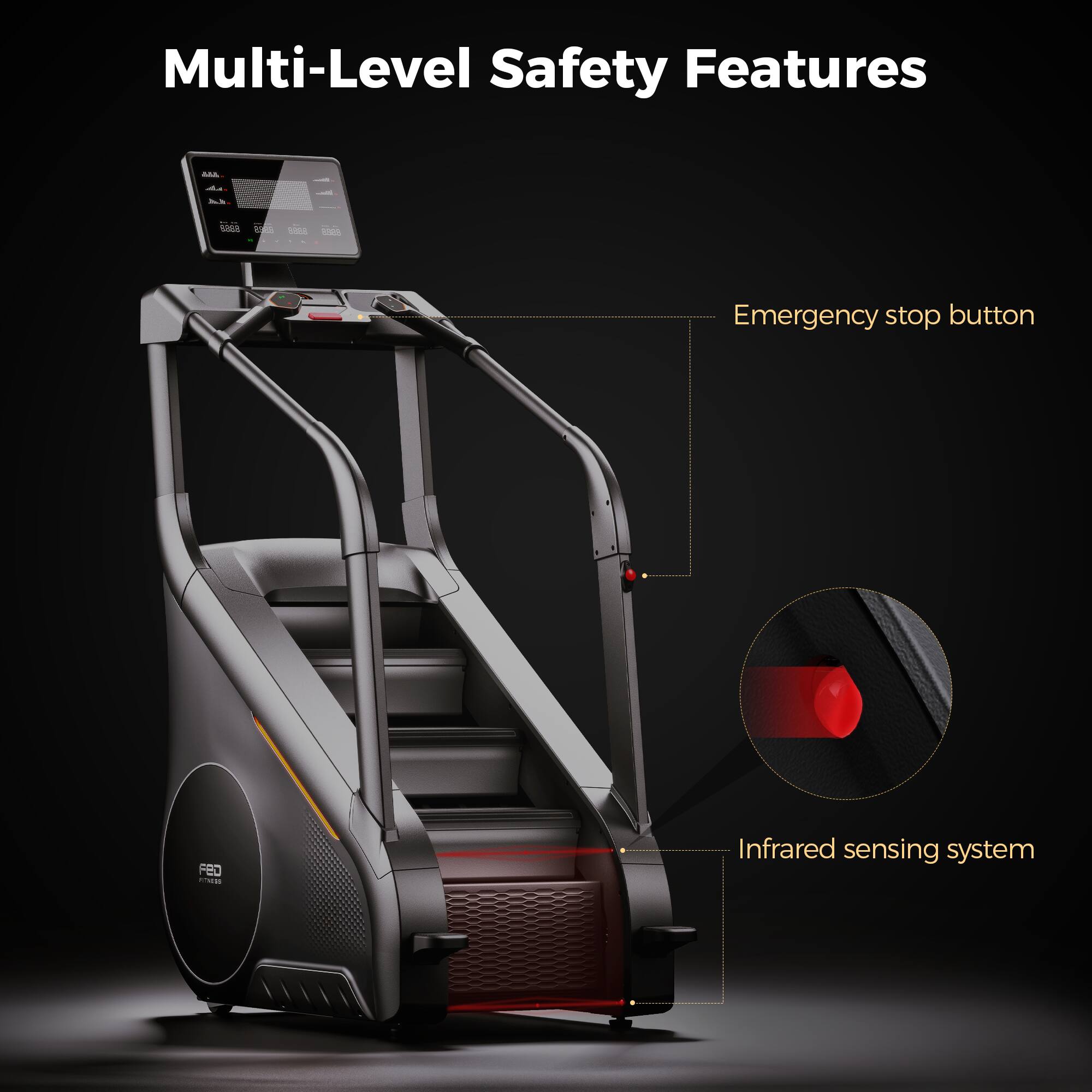 Multi-Level Safety Features

- Emergency stop button
- Infrared sensing system