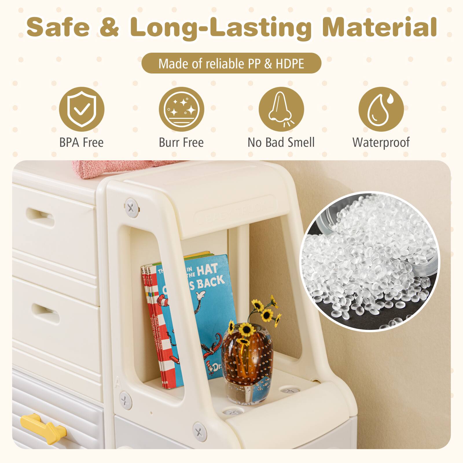 Safe & Long-Lasting Material  
Made of reliable PP & HDPE  

- BPA Free  
- Burr Free  
- No Bad Smell  
- Waterproof  

IN HAT  
THE BACK