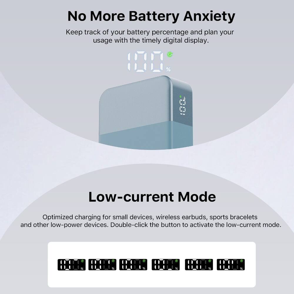 No More Battery Anxiety  
Keep track of your battery percentage and plan your usage with the timely digital display.  

Low-current Mode  
Optimized charging for small devices, wireless earbuds, sports bracelets and other low-power devices. Double-click the button to activate the low-current mode.
