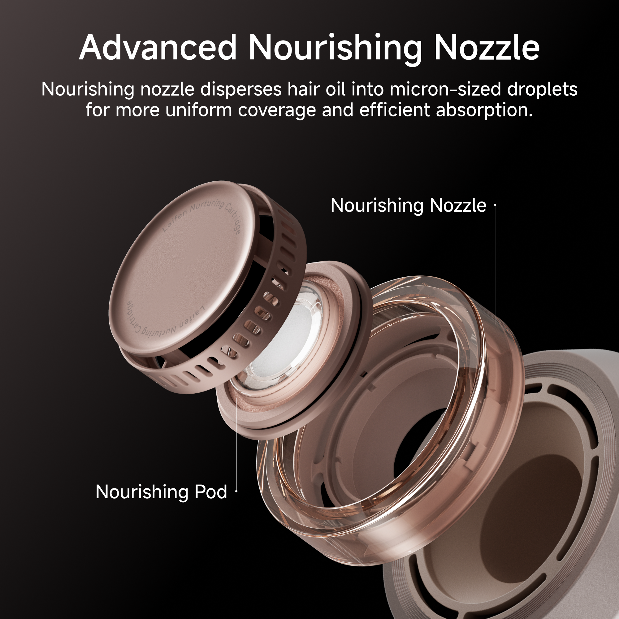 Advanced Nourishing Nozzle  
Nourishing nozzle disperses hair oil into micron-sized droplets for more uniform coverage and efficient absorption.  

Nurturing Laifen Cartridge  
Cartridge Nurturing Laifen  
Nourishing Nozzle  
Nourishing Pod