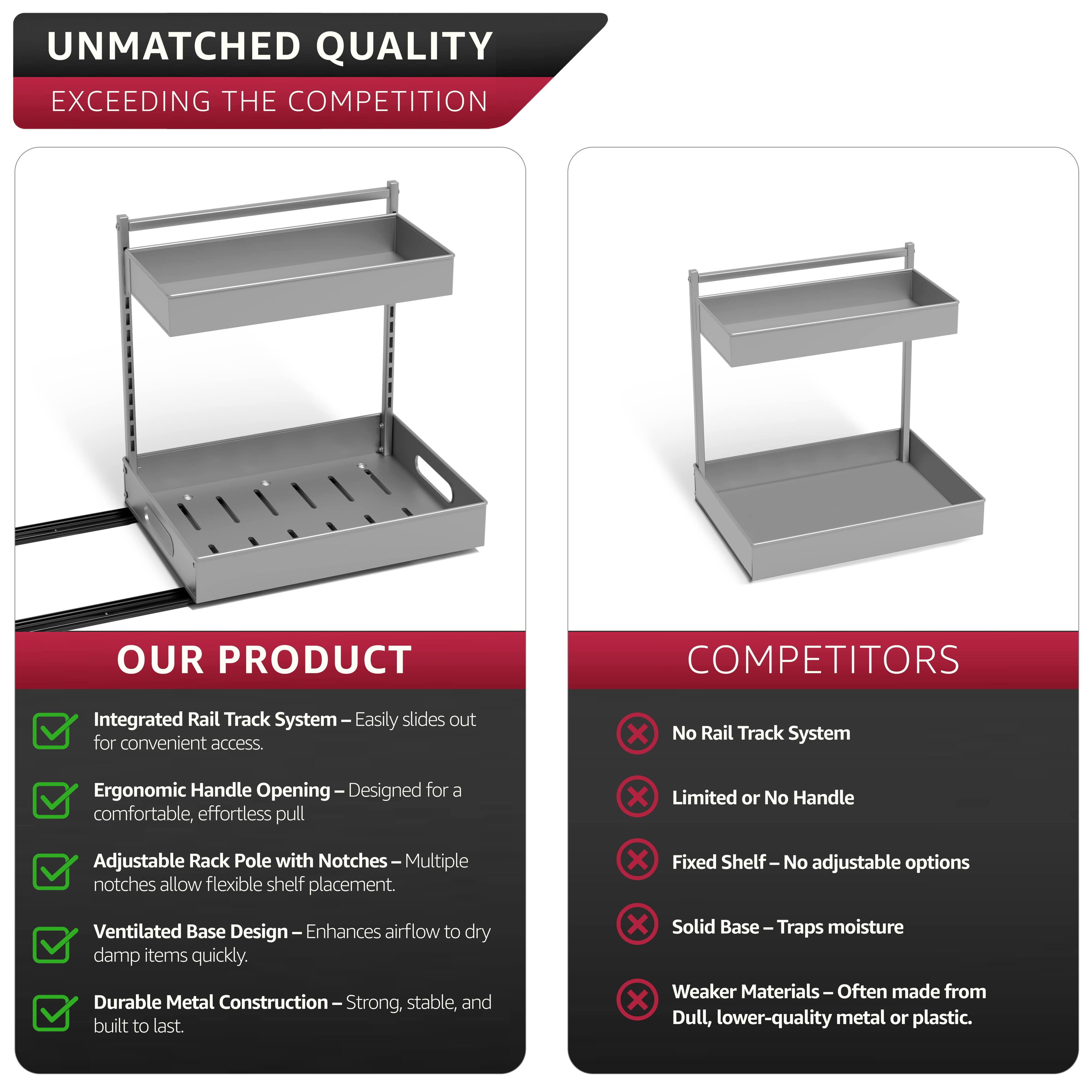 **UNMATCHED QUALITY**  
EXCEEDING THE COMPETITION

---

**OUR PRODUCT**

- Integrated Rail Track System – Easily slides out for convenient access.
- Ergonomic Handle Opening – Designed for a comfortable, effortless pull.
- Adjustable Rack Pole with Notches – Multiple notches allow flexible shelf placement.
- Ventilated Base Design – Enhances airflow to dry damp items quickly.
- Durable Metal Construction – Strong, stable, and built to last.

---

**COMPETITORS**

- No Rail Track System
- Limited or No Handle
- Fixed Shelf – No adjustable options
- Solid Base – Traps moisture
- Weaker Materials – Often made from dull, lower-quality metal or plastic.