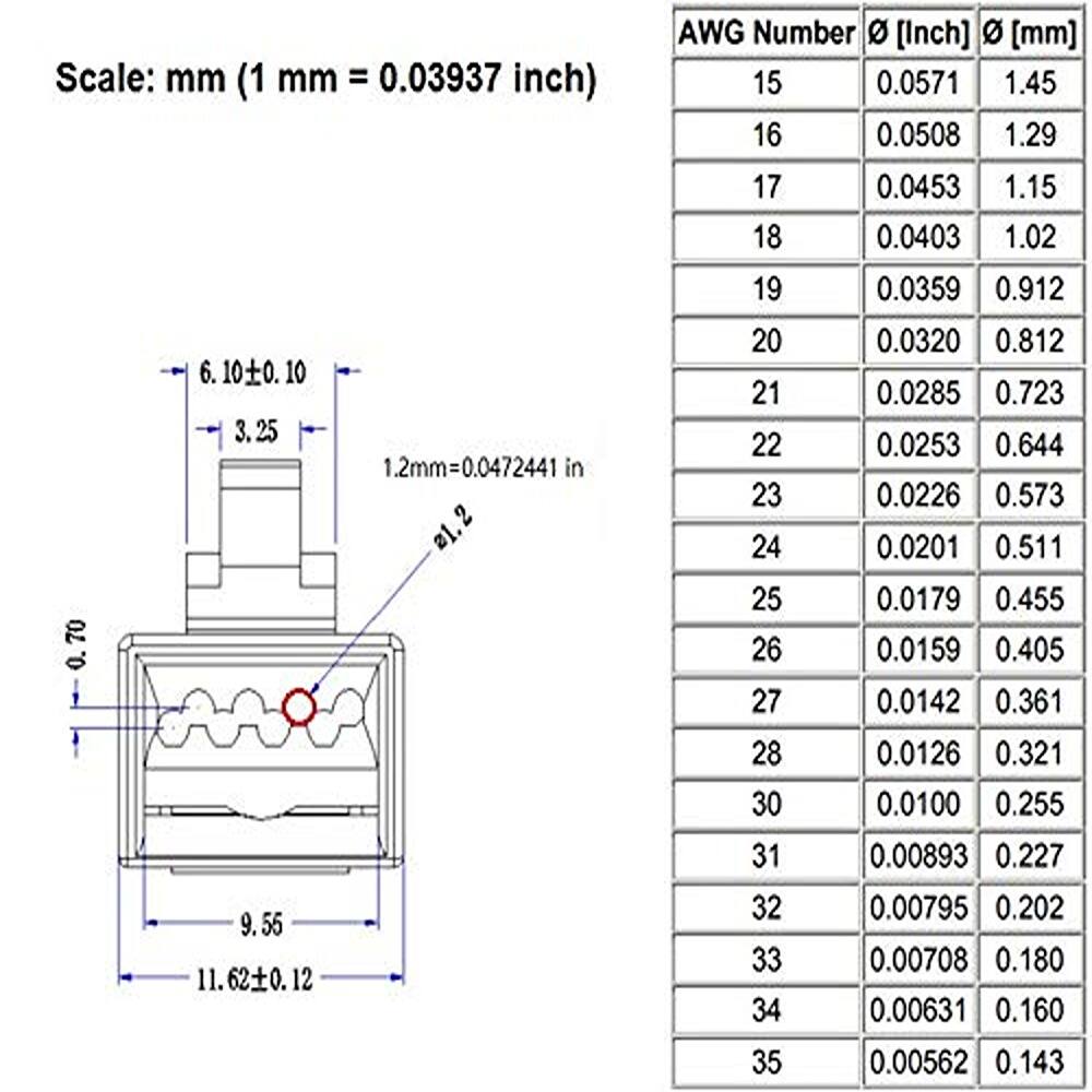 Sure, here is the corrected and grouped text from the image:

---

**Scale:** mm (1 mm = 0.03937 inch)

---

**Dimensions:**

- 6.10 ± 0.10
- 3.25
- 1.2 mm = 0.0472441 in
- 21.2
- 70
- 0.70
- 9.55
- 11.62 ± 0.12

---

**AWG Number | Ø [Inch] | Ø [mm]**

- 15 | 0.0571 | 1.45
- 16 | 0.0508 | 1.29
- 17 | 0.0453 | 1.15
- 18 | 0.0403 | 1.02
- 19 | 0.0359 | 0.912
- 20 | 0.0320 | 0.812
- 21 | 0