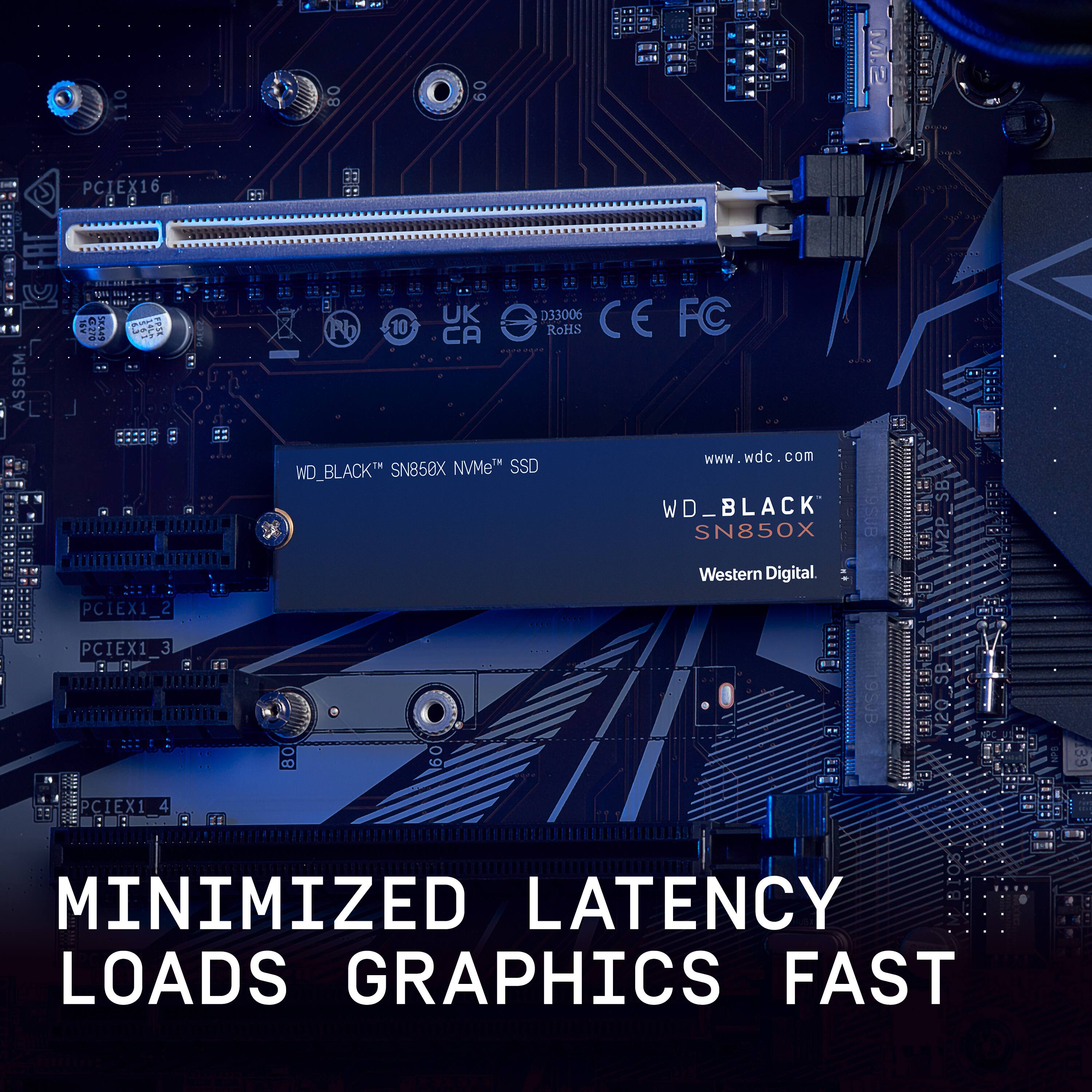 Minimized Latency Loads Graphics Fast