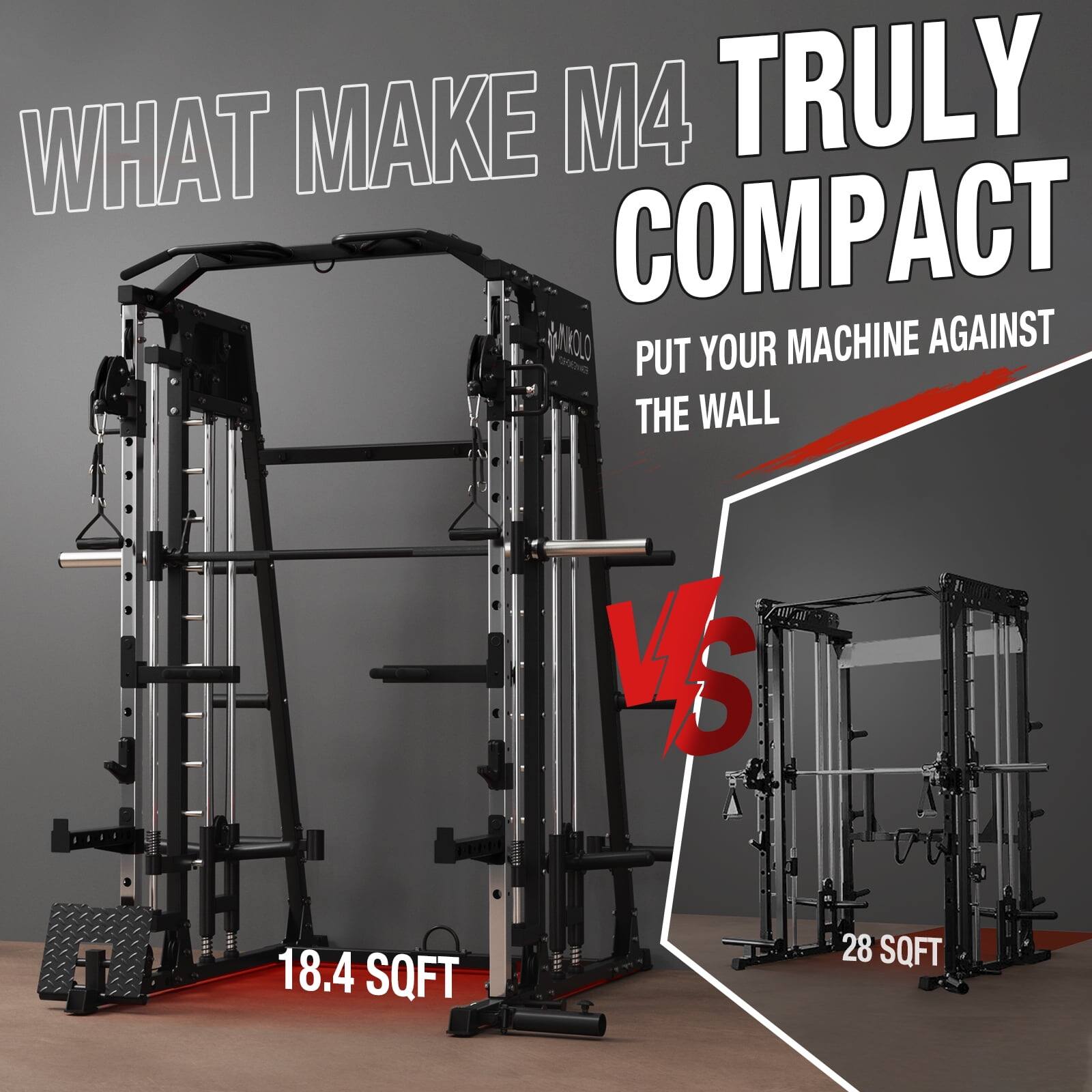 WHAT MAKE M4 TRULY COMPACT PUT YOUR MACHINE AGAINST THE WALL VS 18.4 SQFT 28 SQFT