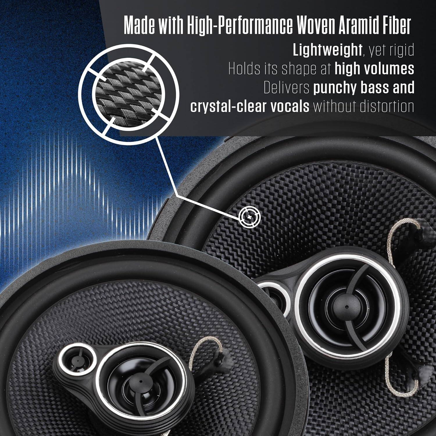 Made with High-Performance Woven Aramid Fiber  
Lightweight, yet rigid  
Holds its shape at high volumes  
Delivers punchy bass and crystal-clear vocals without distortion