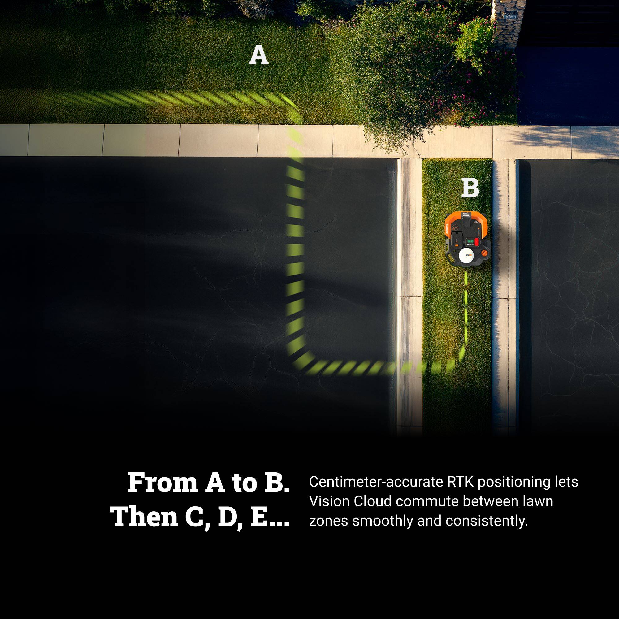 From A to B. Centimeter-accurate RTK positioning lets Vision Cloud commute between lawn zones smoothly and consistently. Then C, D, E...