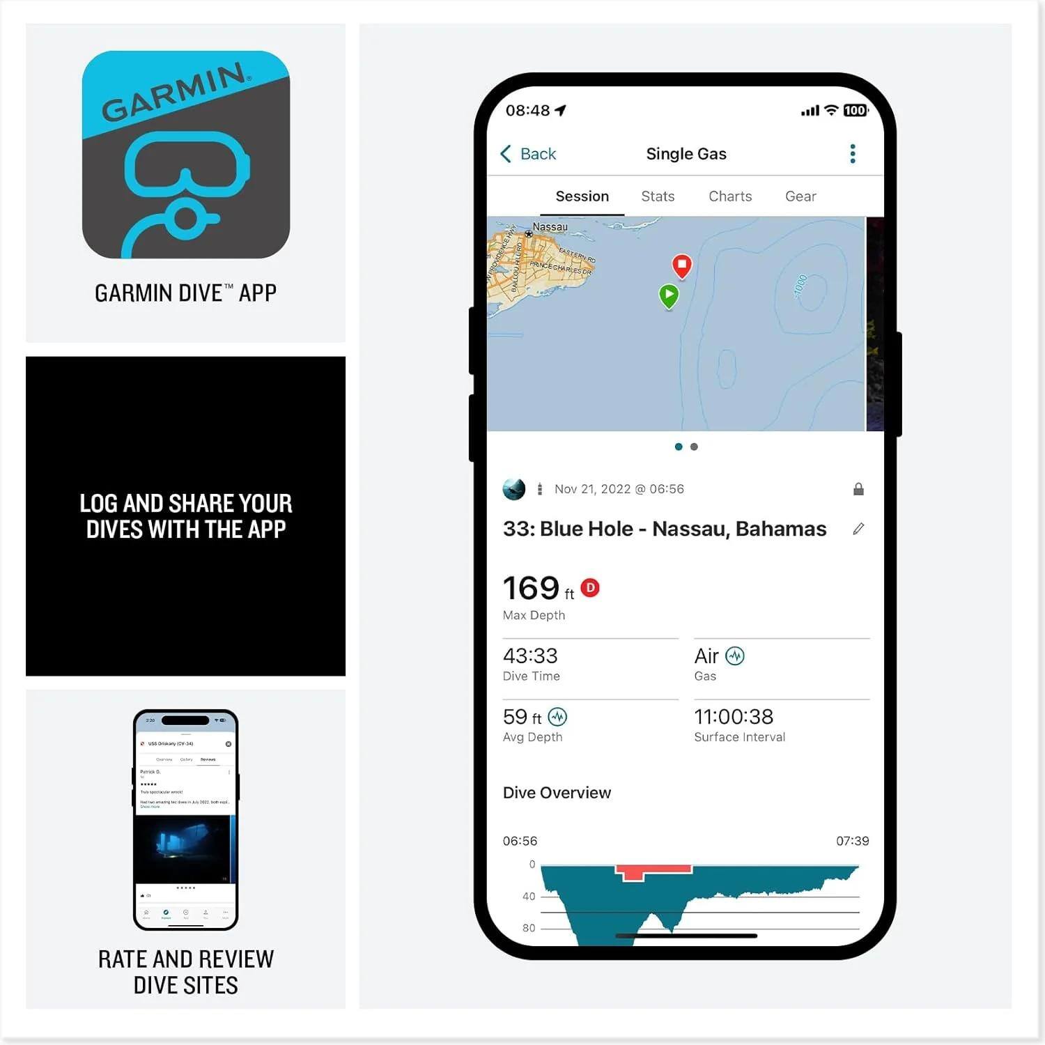 GARMIN DIVE™ APP

LOG AND SHARE YOUR DIVES WITH THE APP

RATE AND REVIEW DIVE SITES

08:48 Back Single Gas

Session Stats Charts Gear Nassau

Nov 21, 2022 @ 06:56

33: Blue Hole - Nassau, Bahamas

169 ft Max Depth

43:33 Dive Time

59 ft Avg Depth

11:00:38 Surface Interval

Dive Overview

06:56 07:39 2 40