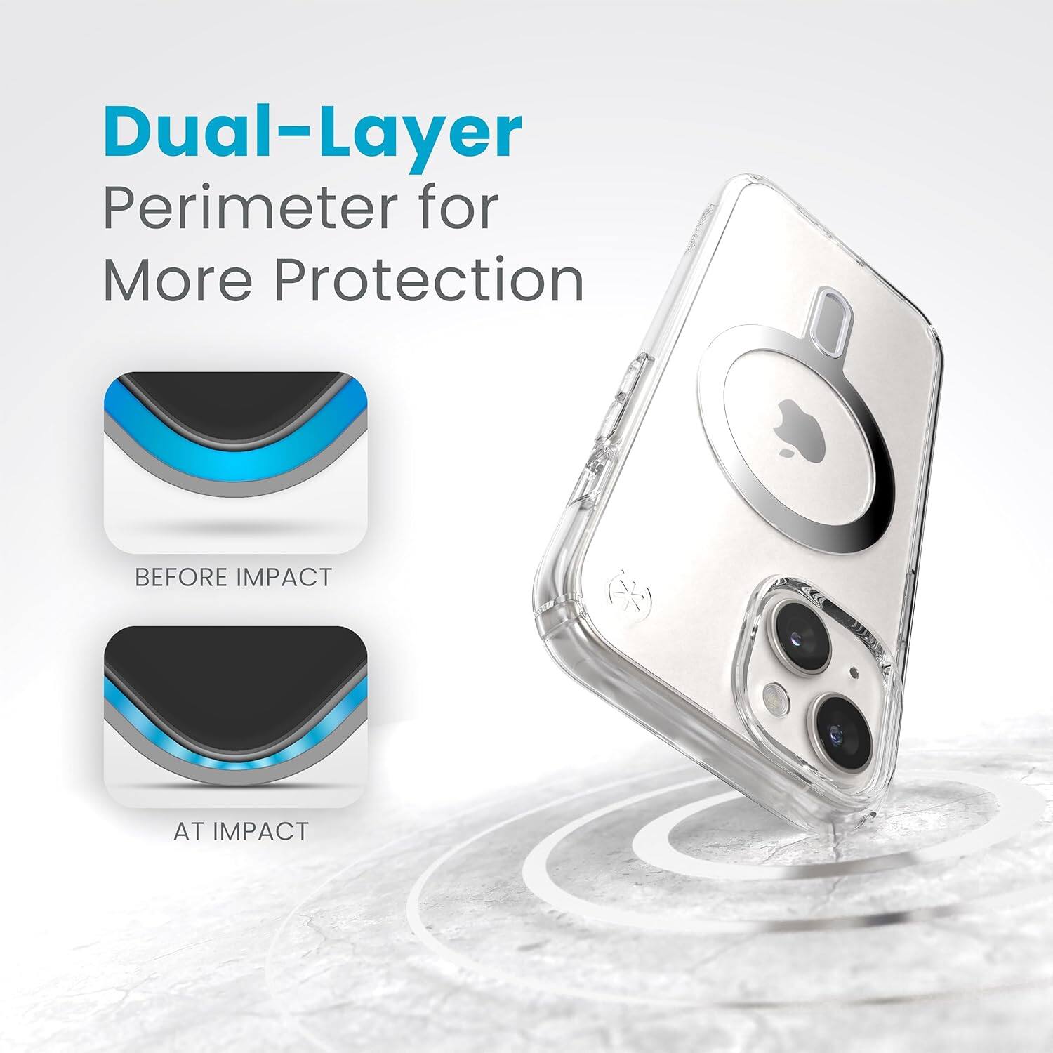 Dual-Layer Perimeter for More Protection

BEFORE IMPACT

AT IMPACT