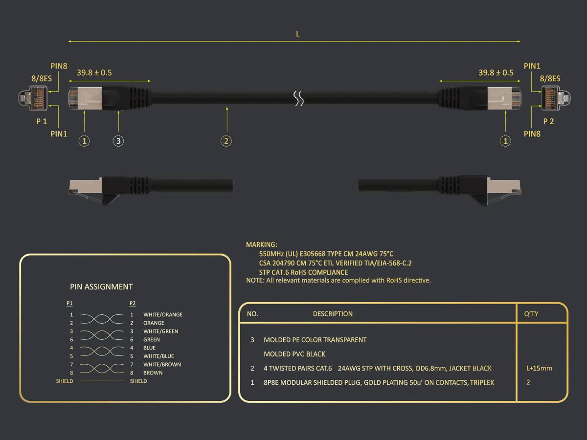 PIN8 8/8ES  
39.8 ± 0.5  
39.8 ± 0.5  
PIN1 8/8ES  
P1  
1  
3  
2  
1  
P PIN8  
2  
HAB  
PIN ASSIGNMENT  
MARKING: 550MHz (UL) E305668 TYPE 24AWG 75C CSA 204790 75C ETL VERIFIED TIA/EIA-568-C.2 STP CAT.6 RoHS COMPLIANCE NOTE: All relevant materials are complied with RoHS directive.  
P1 1 2 3 6 4 5 7 8 SHIELD  
P2 1 WHITE/ORANGE 2 ORANGE 3 WHITE/GREEN 4 GREEN 5 BLUE 6 WHITE/BLUE 7 WHITE/BROWN 8 BROWN SHIELD  
NO. DESCRIPTION 3 MOLDED PE COLOR TRANSPARENT MOLDED PVC BLACK 2 4 TWISTED PAIRS CAT.6 24AWG STP WITH CROSS, OD6.8mm, JACKET BLACK 1 8P8E MODULAR