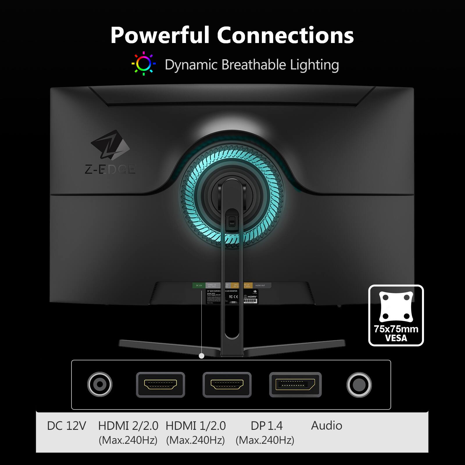 Powerful Connections
Dynamic Breathable Lighting
Z-EDGE
DC 12V
HDMI 2/2.0 (Max.240Hz)
HDMI 1/2.0 (Max.240Hz)
DP 1.4 (Max.240Hz)
Audio
75x75mm VESA
