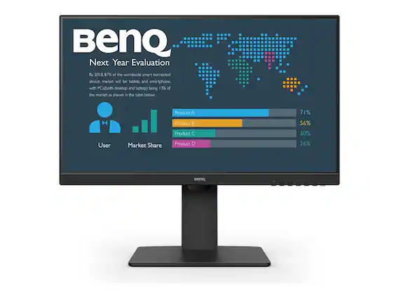 BenQ Next Year Evaluation
By 2018, 87% of the worldwide smart connected device market will be tablets and smartphones, with PCs (both desktop and laptop) being 13% of the market as shown in the table below:
- Product A: 71%
- Product B: 56%
- Product C: 30%
- Product D: 26%