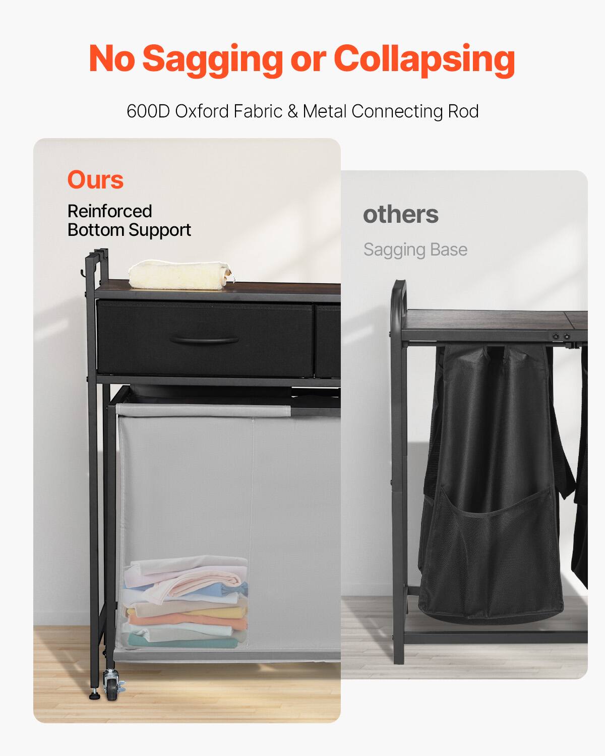 No Sagging or Collapsing  
600D Oxford Fabric & Metal Connecting Rod  

Ours  
Reinforced Bottom Support  

others  
Sagging Base