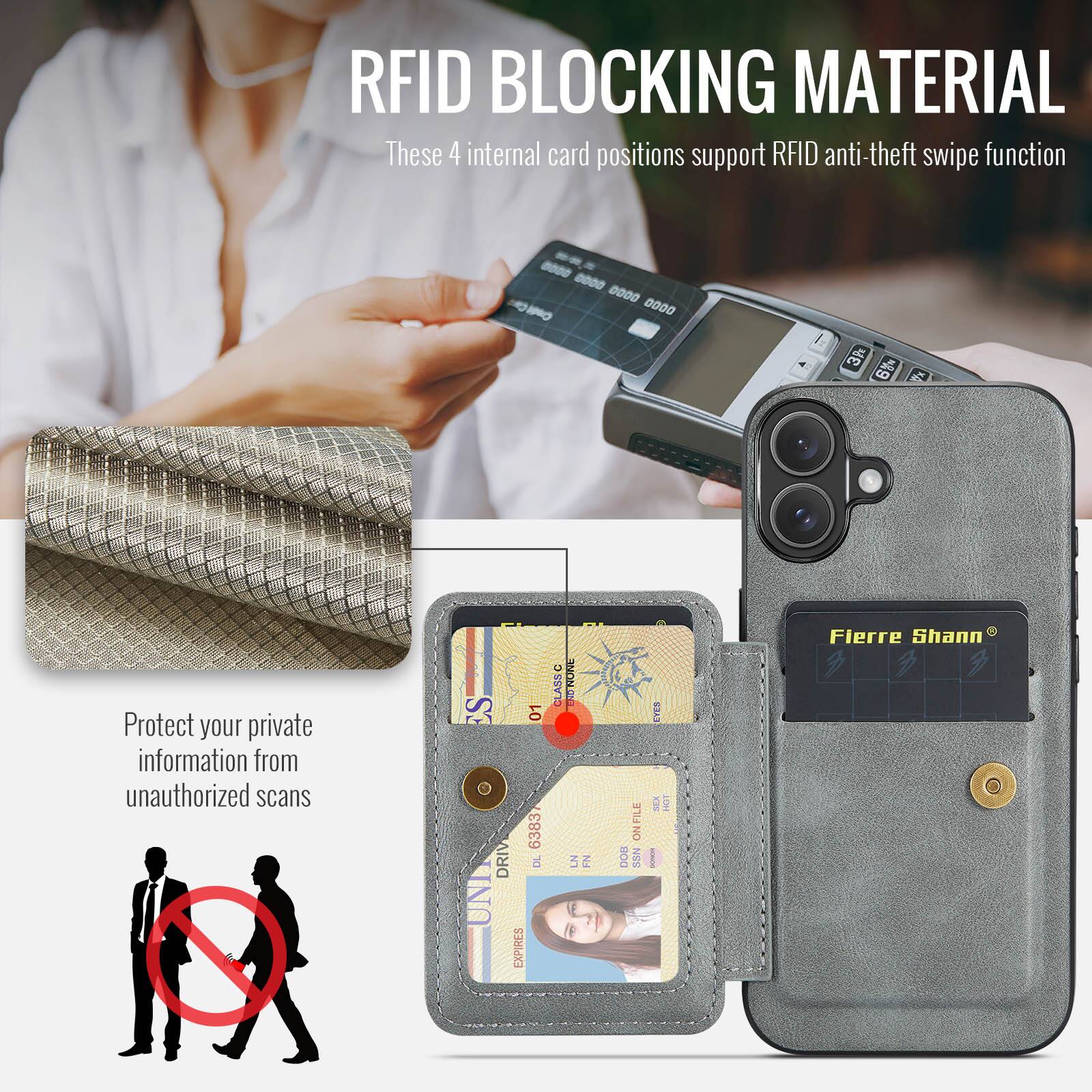 RFID BLOCKING MATERIAL

These 4 internal card positions support RFID anti-theft swipe function

Protect your private information from unauthorized scans