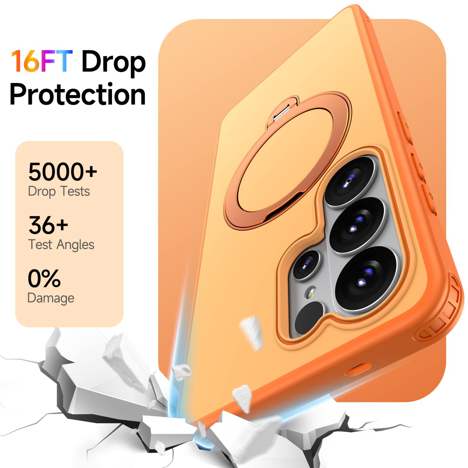 16FT Drop Protection  
5000+ Drop Tests  
36+ Test Angles  
0% Damage