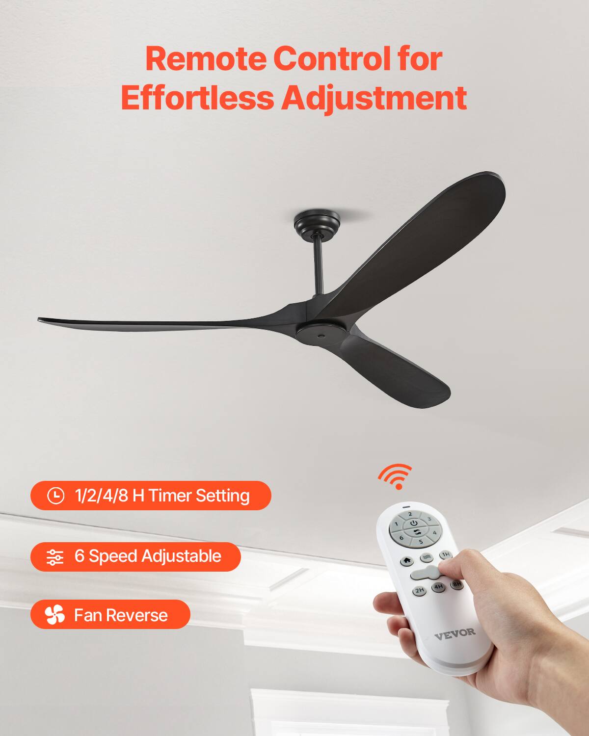 Remote Control for Effortless Adjustment

- 1/2/4/8 H Timer Setting
- 6 Speed Adjustable
- Fan Reverse