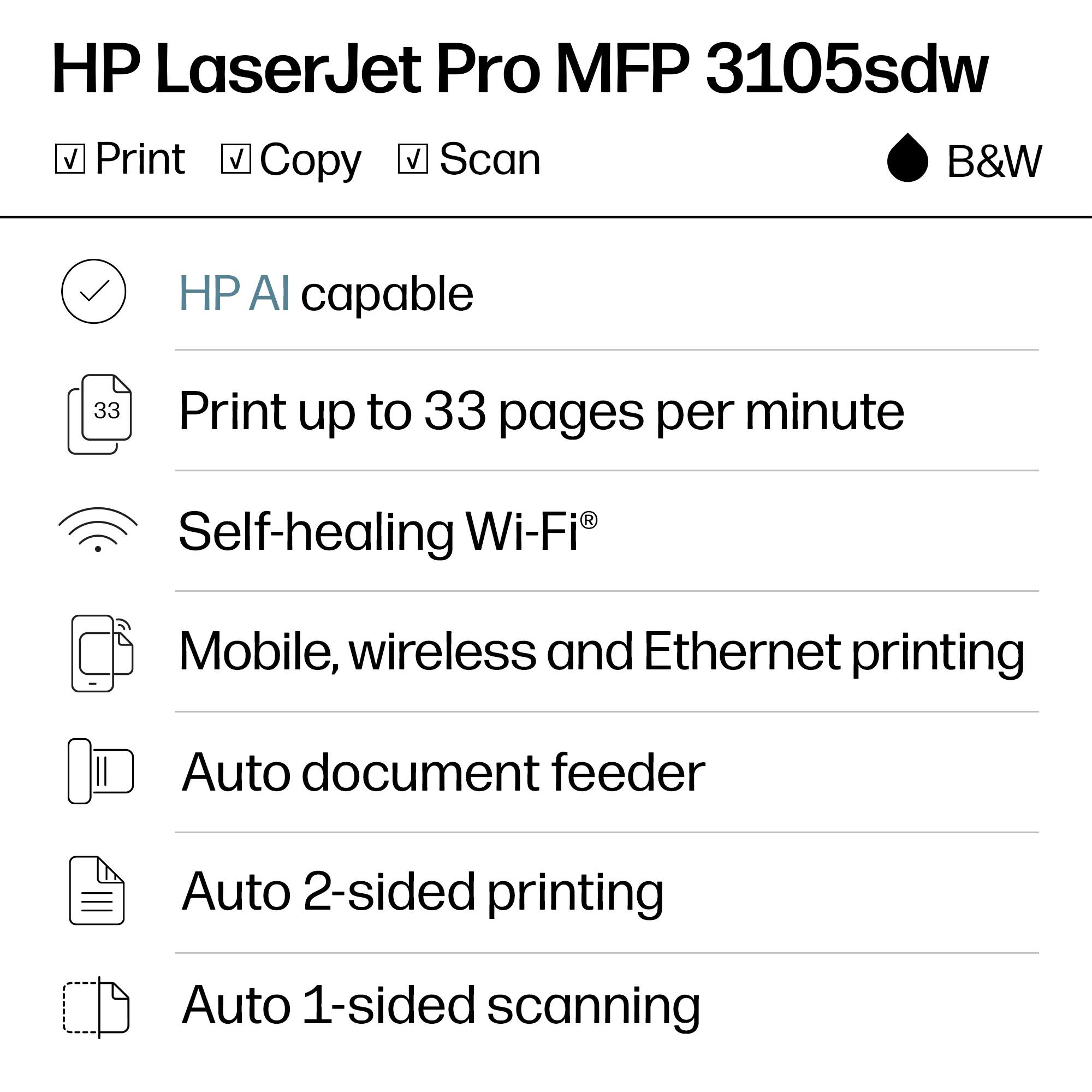 HP LaserJet Pro MFP 3105sdw  
Print Copy Scan B&W  
HP AI capable  
Print up to 33 pages per minute  
Self-healing Wi-Fi  
Mobile, wireless and Ethernet printing  
Auto document feeder  
Auto 2-sided printing  
Auto 1-sided scanning