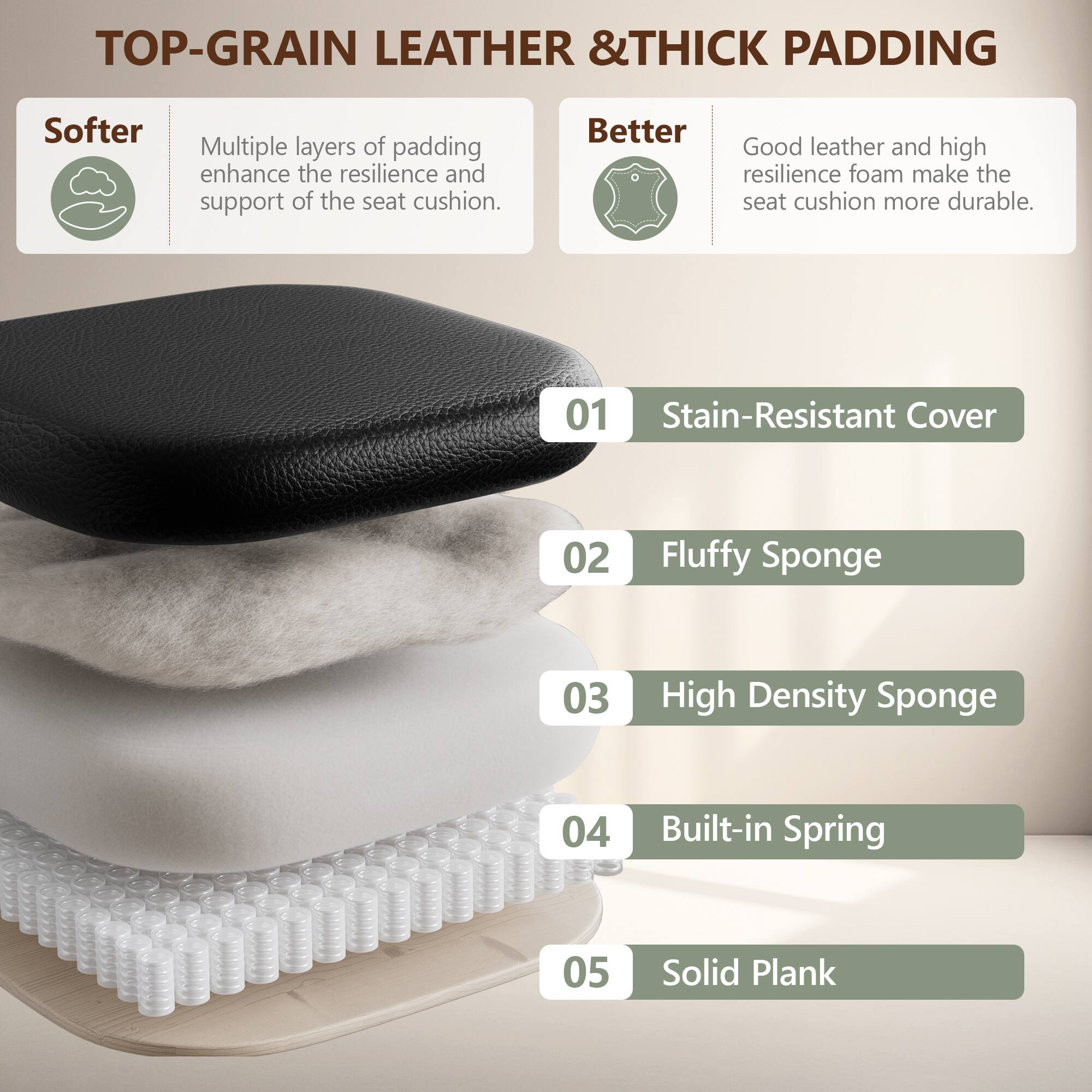 TOP-GRAN LEATHER & THICK PADDING

Softer  
Multiple layers of padding enhance the resilience and support of the seat cushion.

Better  
Good leather and high resilience foam make the seat cushion more durable.

01 Stain-Resistant Cover  
02 Fluffy Sponge  
03 High Density Sponge  
04 Built-in Spring  
05 Solid Plank