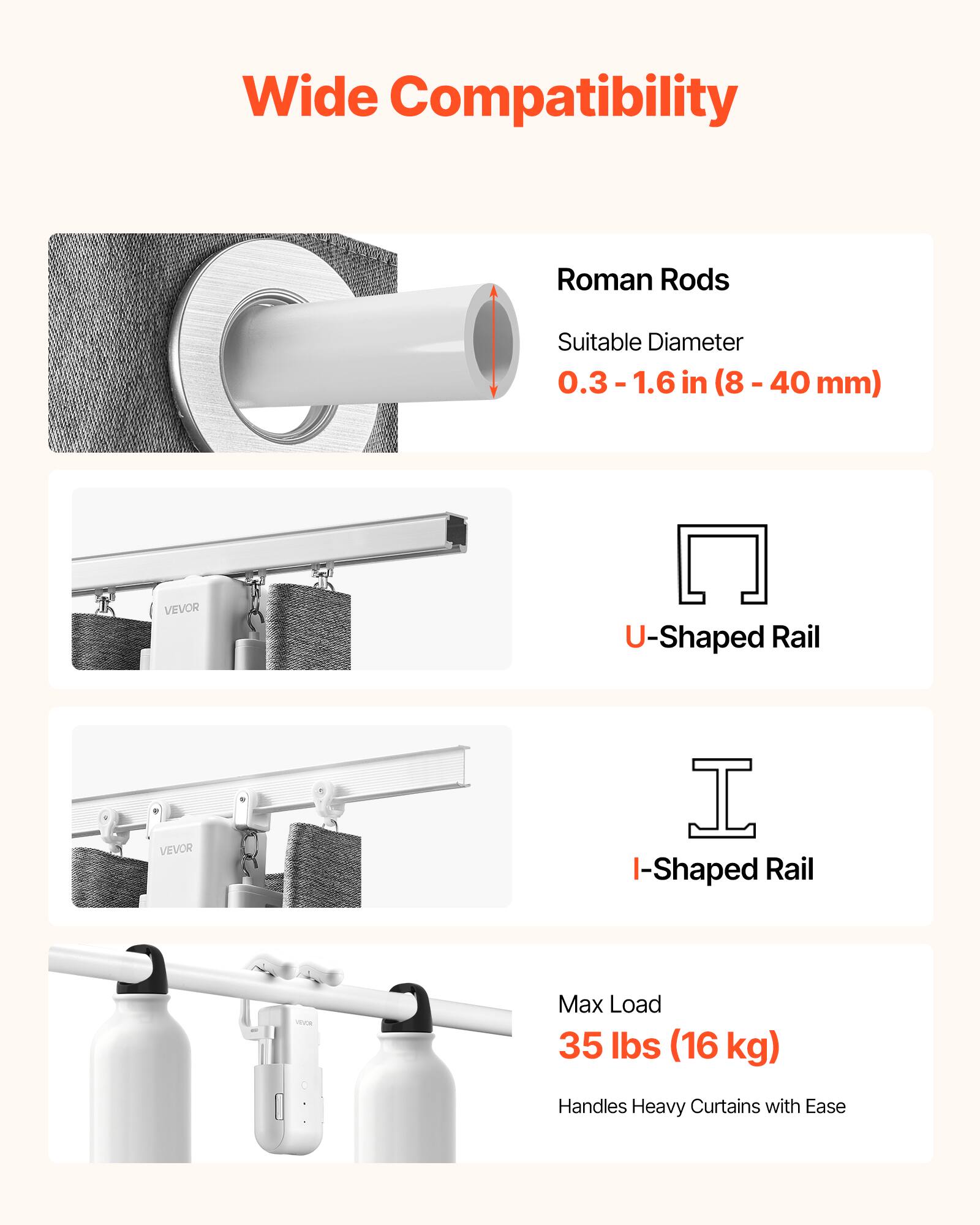Wide Compatibility

Roman Rods  
Suitable Diameter: 0.3 - 1.6 in (8 - 40 mm)

U-Shaped Rail

I-Shaped Rail

Max Load: 35 lbs (16 kg)  
Handles Heavy Curtains with Ease