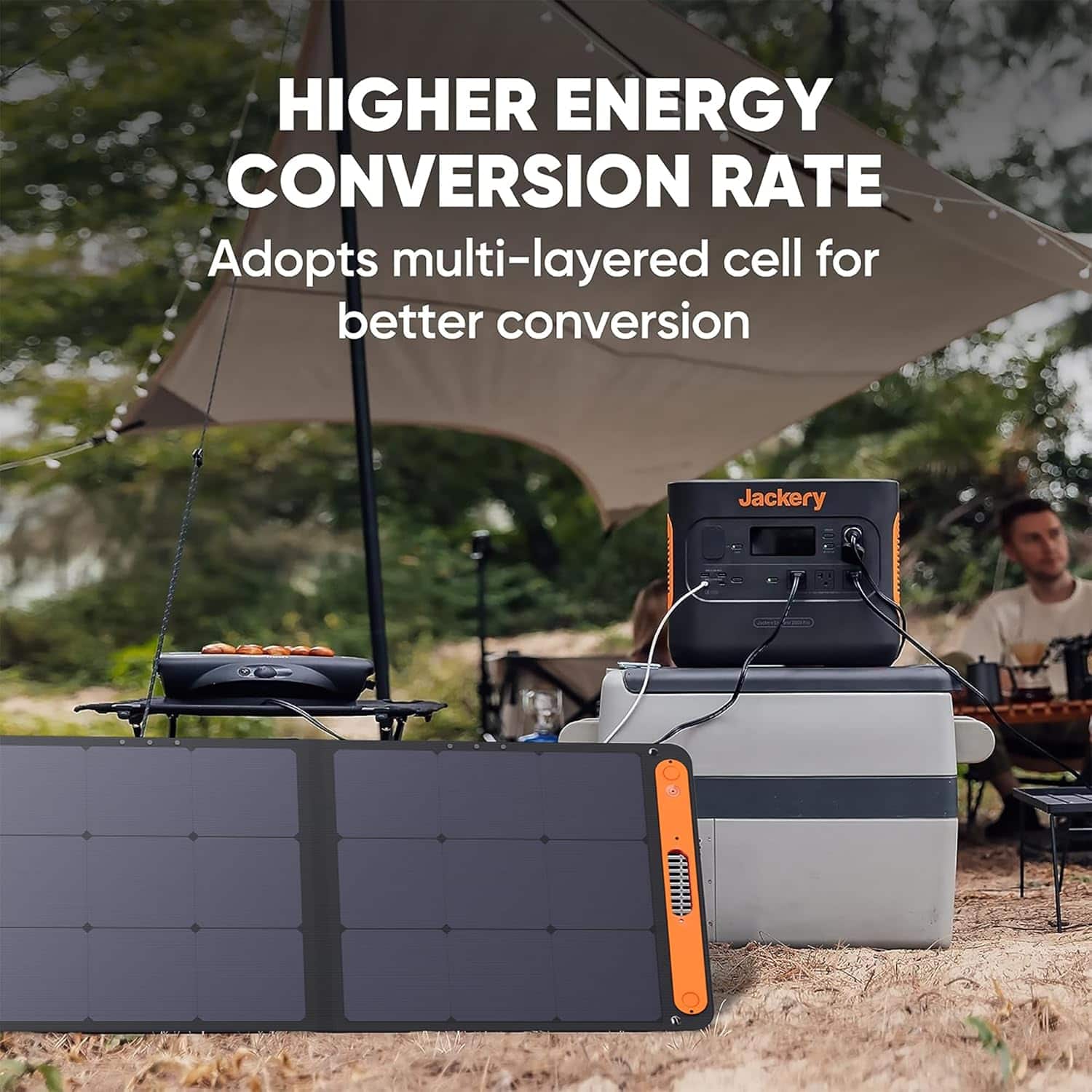 Higher Energy Conversion Rate: Adopts Multi-layered Cell for Better Conversion - Jackery