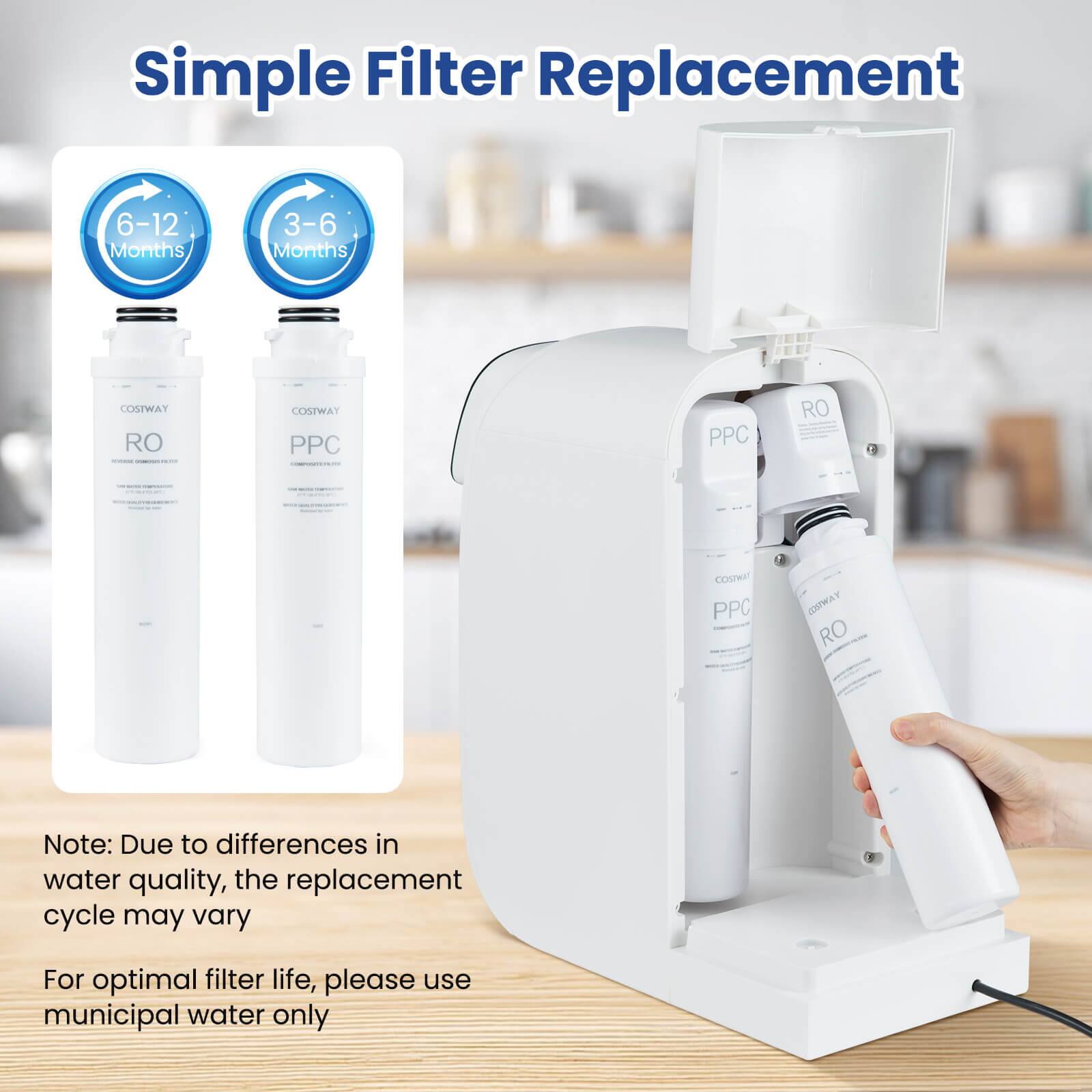 Simple Filter Replacement

6-12 Months
3-6 Months

COSTWAY RO
COSTWAY PPC

Note: Due to differences in water quality, the replacement cycle may vary

For optimal filter life, please use municipal water only