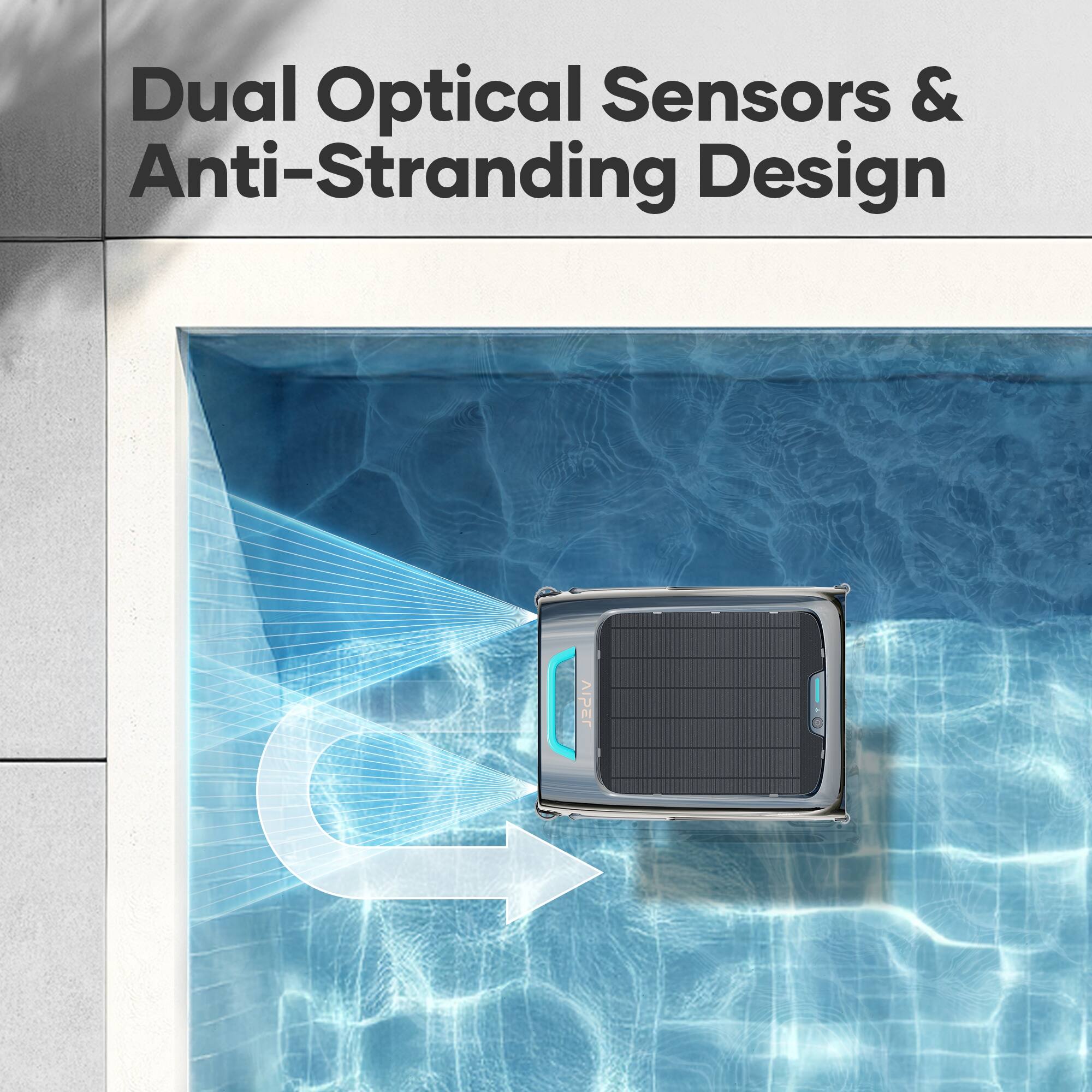 Dual Optical Sensors & Anti-Stranding Design