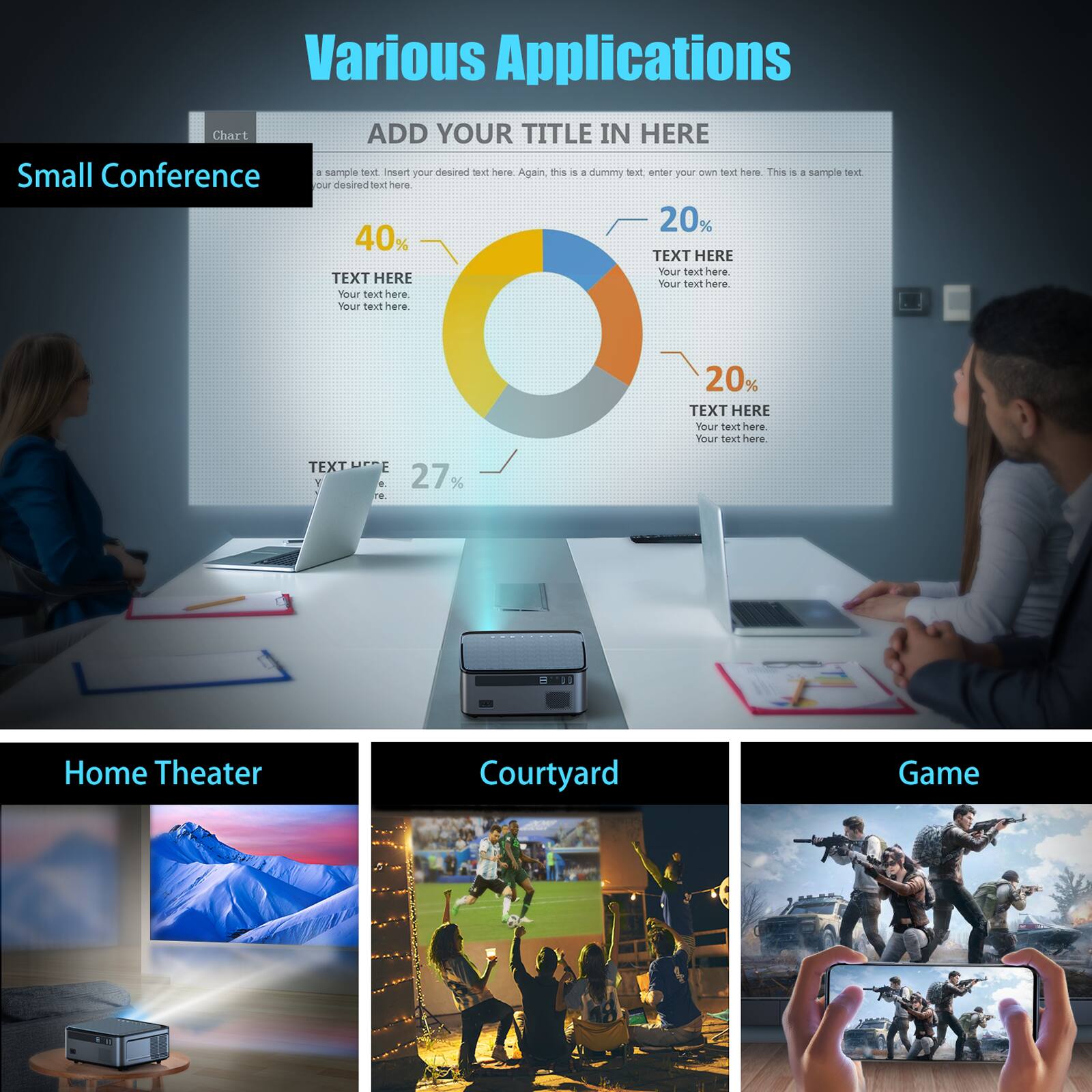 Various Applications Chart:

1. Small Conference: Add your title in here.
2. Home Theater: Your text here.
3. Courtyard: Your text here.
4. Game: Your text here.