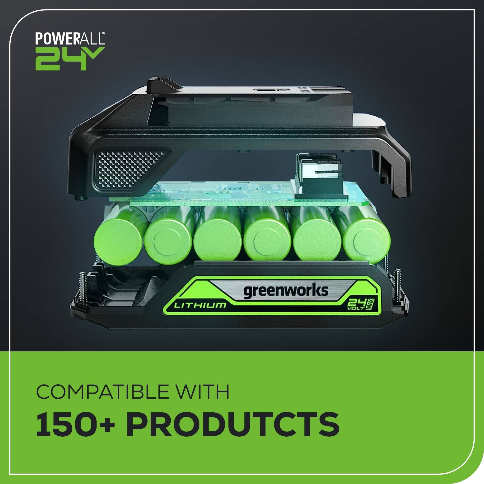 The text on the image is grouped and corrected as follows:

"Powerall 24V Greenworks Lithium: Compatible with 150+ products."