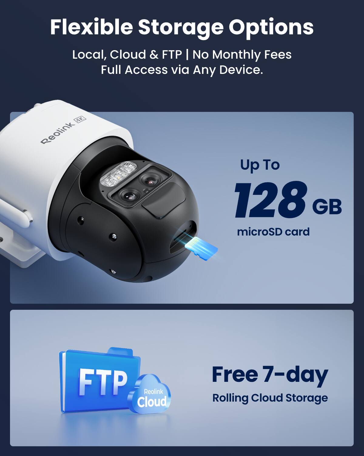 Flexible Storage Options  
Local, Cloud & FTP | No Monthly Fees  
Full Access via Any Device.  

4K Reolink  
Up To 128 GB microSD card  
FTP Reolink Cloud  
Free 7-day Rolling Cloud Storage