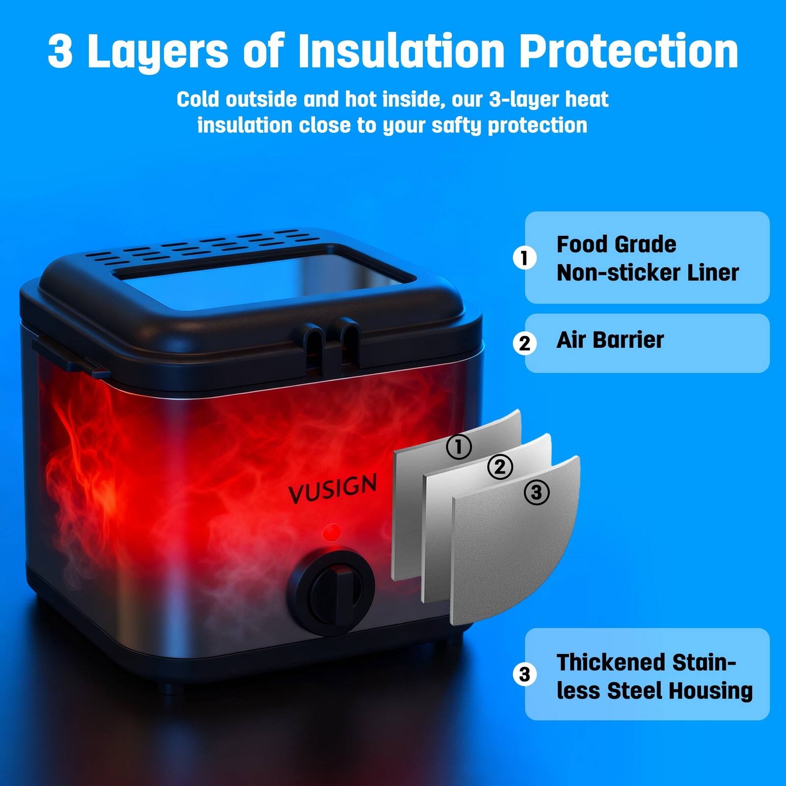 3 Layers of Insulation Protection

Cold outside and hot inside, our 3-layer heat insulation close to your safety protection

1. Food Grade Non-sticker Liner
2. Air Barrier
3. Thickened Stain-less Steel Housing