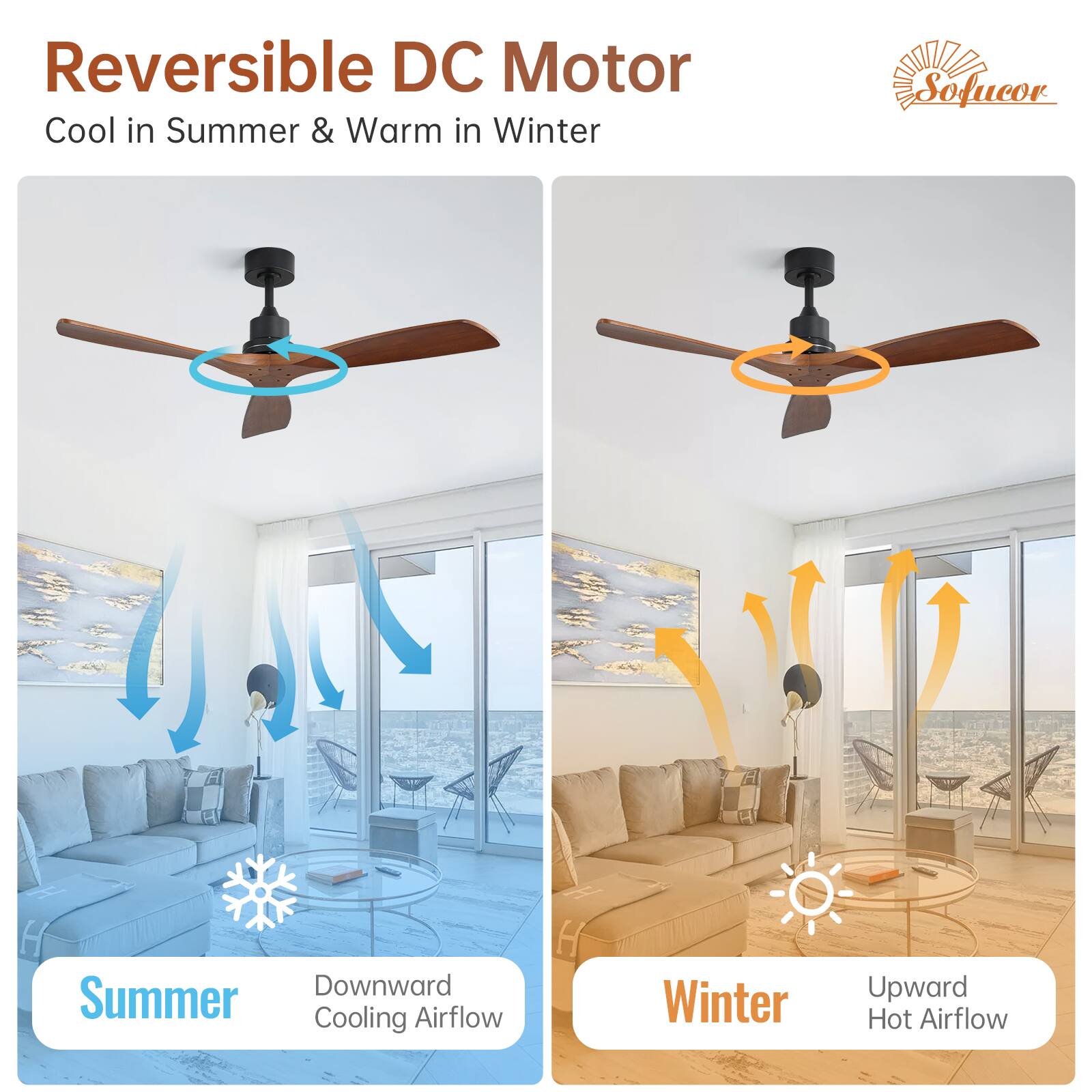 Reversible DC Motor  
Cool in Summer & Warm in Winter  

Summer  
Downward Cooling Airflow  

Winter  
Upward Hot Airflow