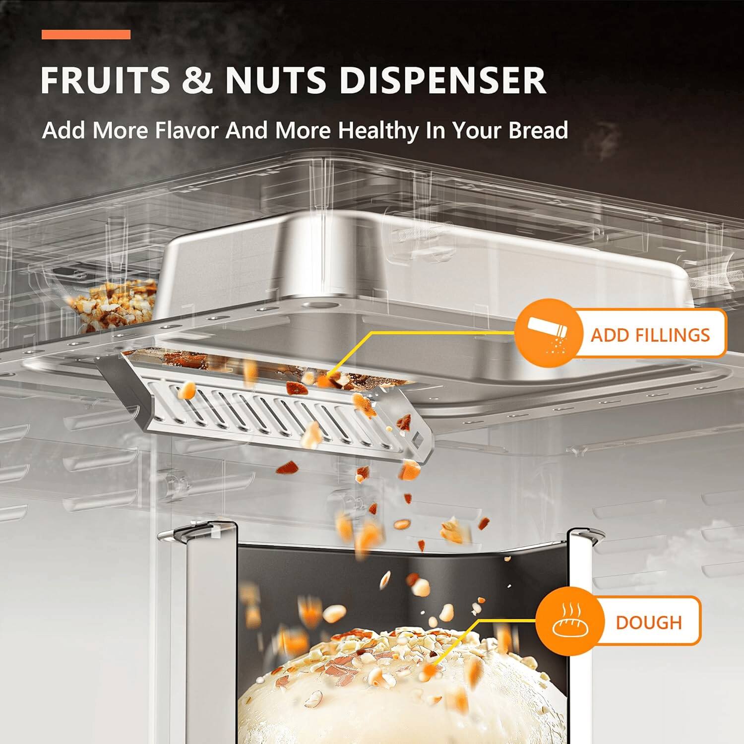 FRUITS & NUTS DISPENSER  
Add More Flavor And More Healthy In Your Bread  

ADD FILLINGS  
DOUGH