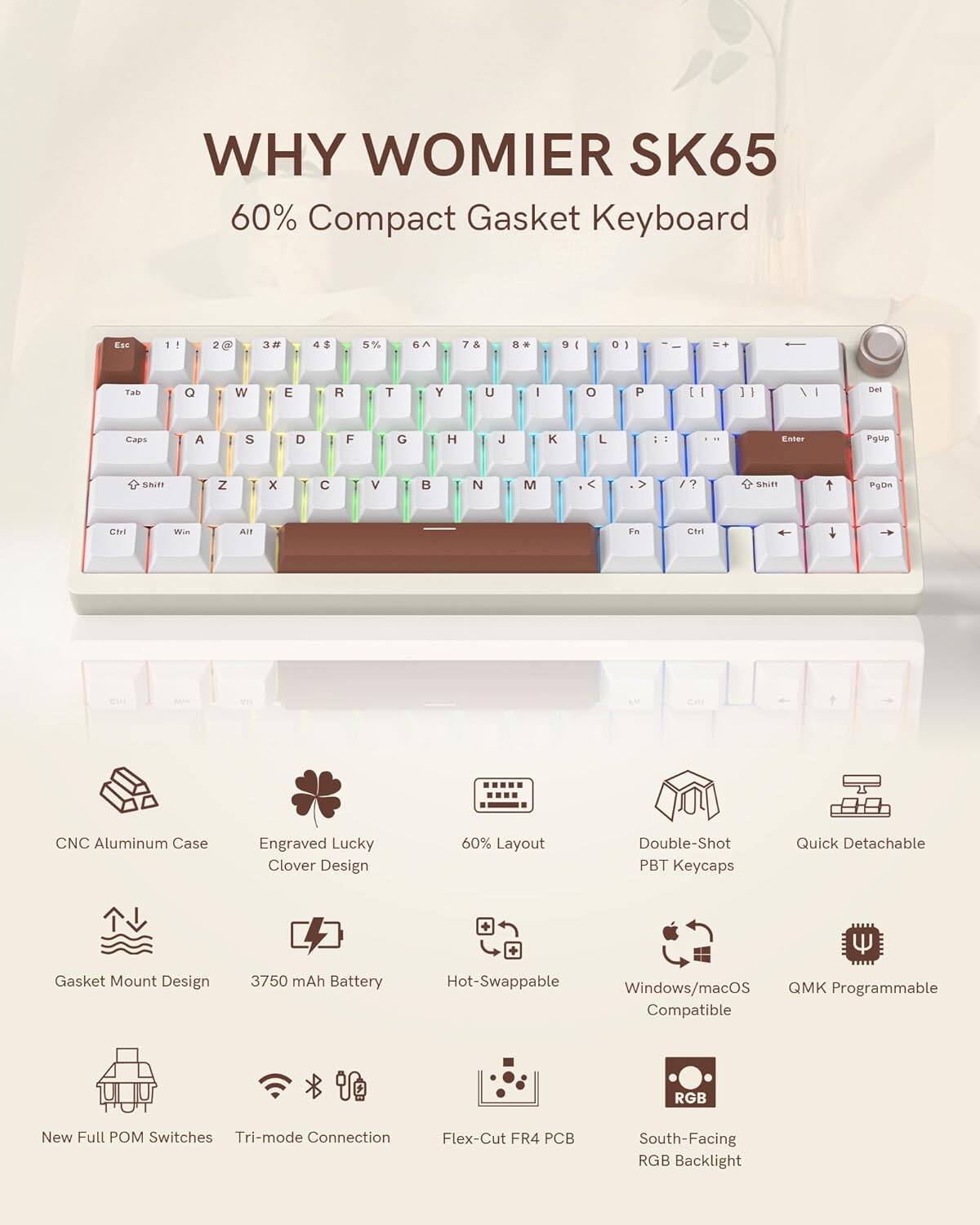 WHY WOMIER SK65  
60% Compact Gasket Keyboard  

- CNC Aluminum Case  
- Engraved Lucky Clover Design  
- 60% Layout  
- Double-Shot PBT Keycaps  
- Quick Detachable  
- Gasket Mount Design  
- 3750 mAh Battery  
- Hot-Swappable  
- Windows/macOS Compatible  
- QMK Programmable  
- New Full POM Switches  
- Tri-mode Connection  
- Flex-Cut FR4 PCB  
- South-Facing RGB Backlight