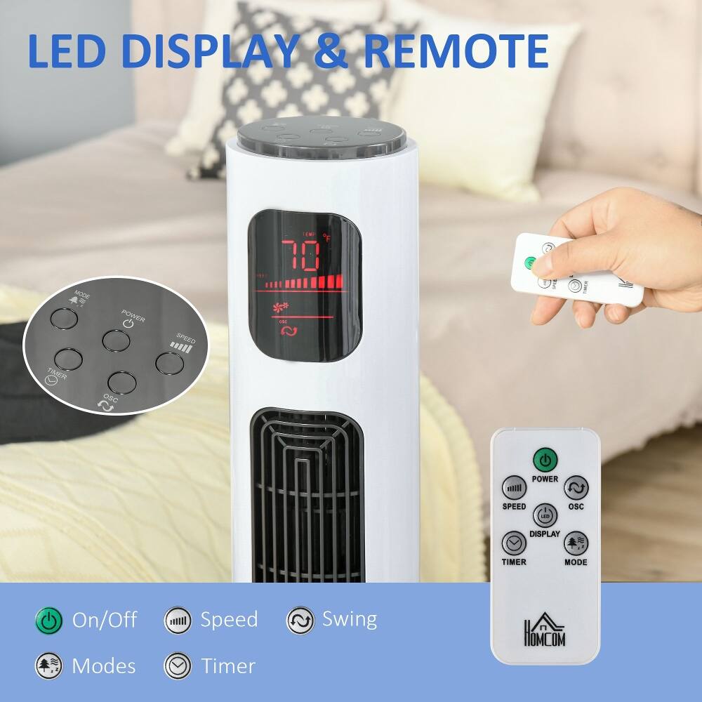 LED DISPLAY & REMOTE

- TAMR POWER 0 OSC SPEED 70
- S I POWER uli SPEED LES OSC DISPLAY
- TIMER MODE On/Off Modes Speed Timer Swing

HOMEOM