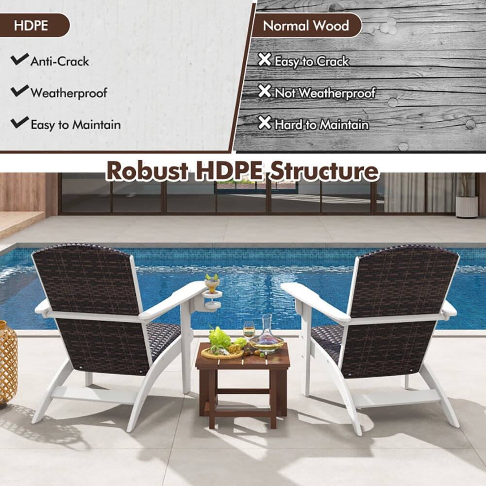 HDPE  
- Anti-Crack  
- Weatherproof  
- Easy to Maintain  

Normal Wood  
- Easy to Crack  
- Not Weatherproof  
- Hard to Maintain  

Robust HDPE Structure