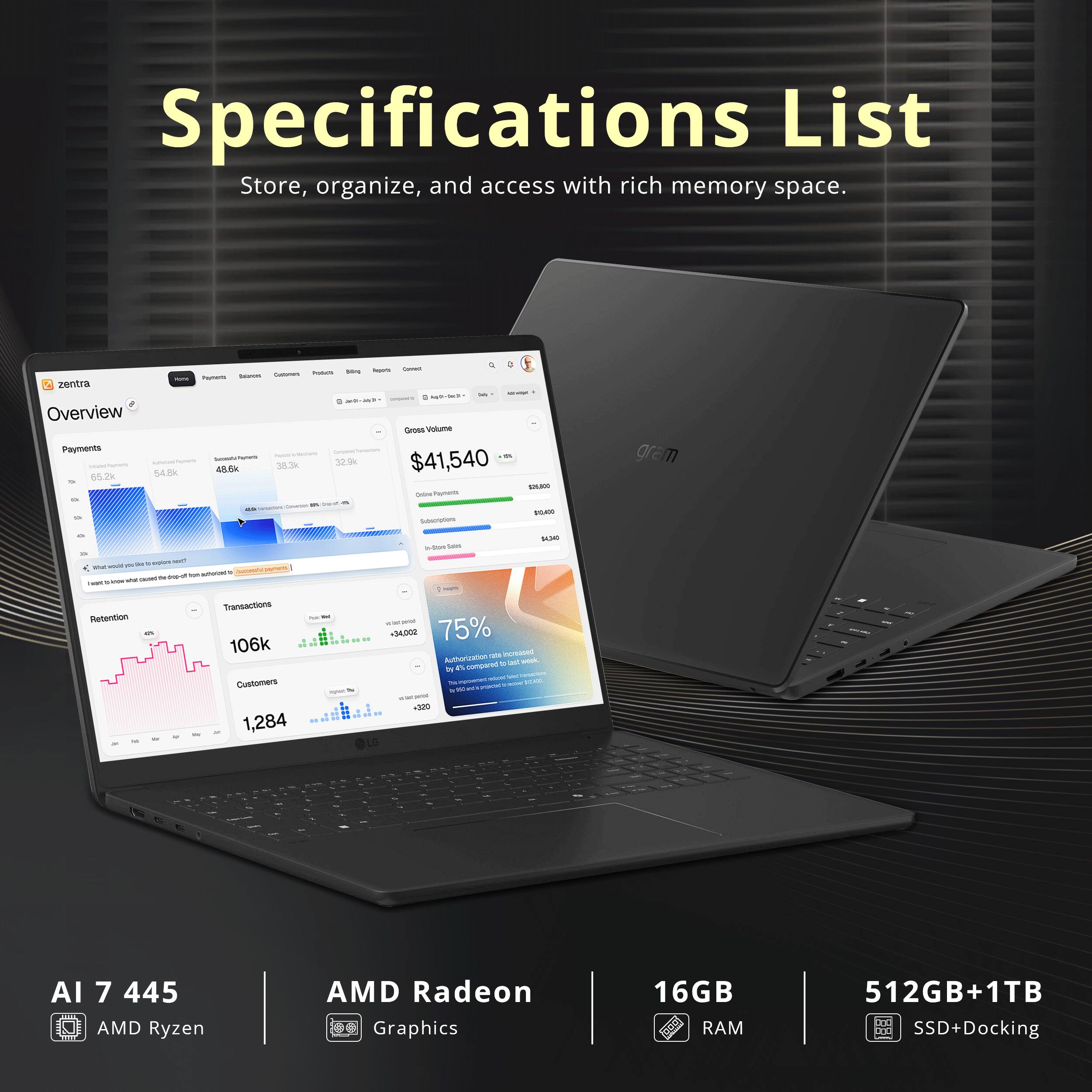 Specifications List  
Store, organize, and access with rich memory space.  

zentra Overview  
Payments 6.2k  
MD - 45 M - - - - -  
Gros Vatume 32.0% $41,540 - - - - -  
Retention Transactions 106k  
Customers - SADT 75%  
raaon - Por - - T 2 cmpared - - 1,284  
AI 7 445  
AMD Ryzen  
AMD Radeon Graphics  
16GB RAM  
512GB+1TB SSD+Docking