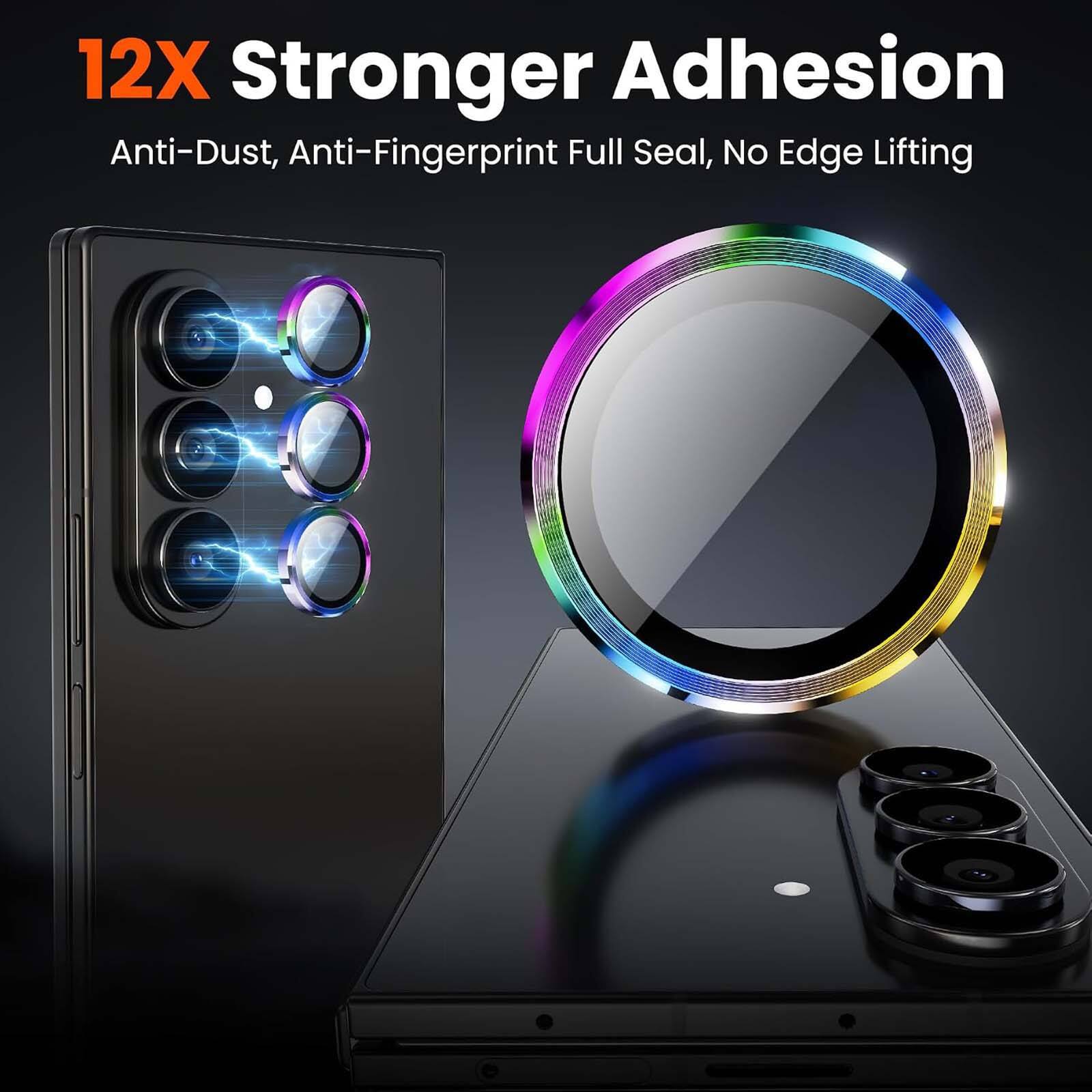 12X Stronger Adhesion  
Anti-Dust, Anti-Fingerprint Full Seal, No Edge Lifting