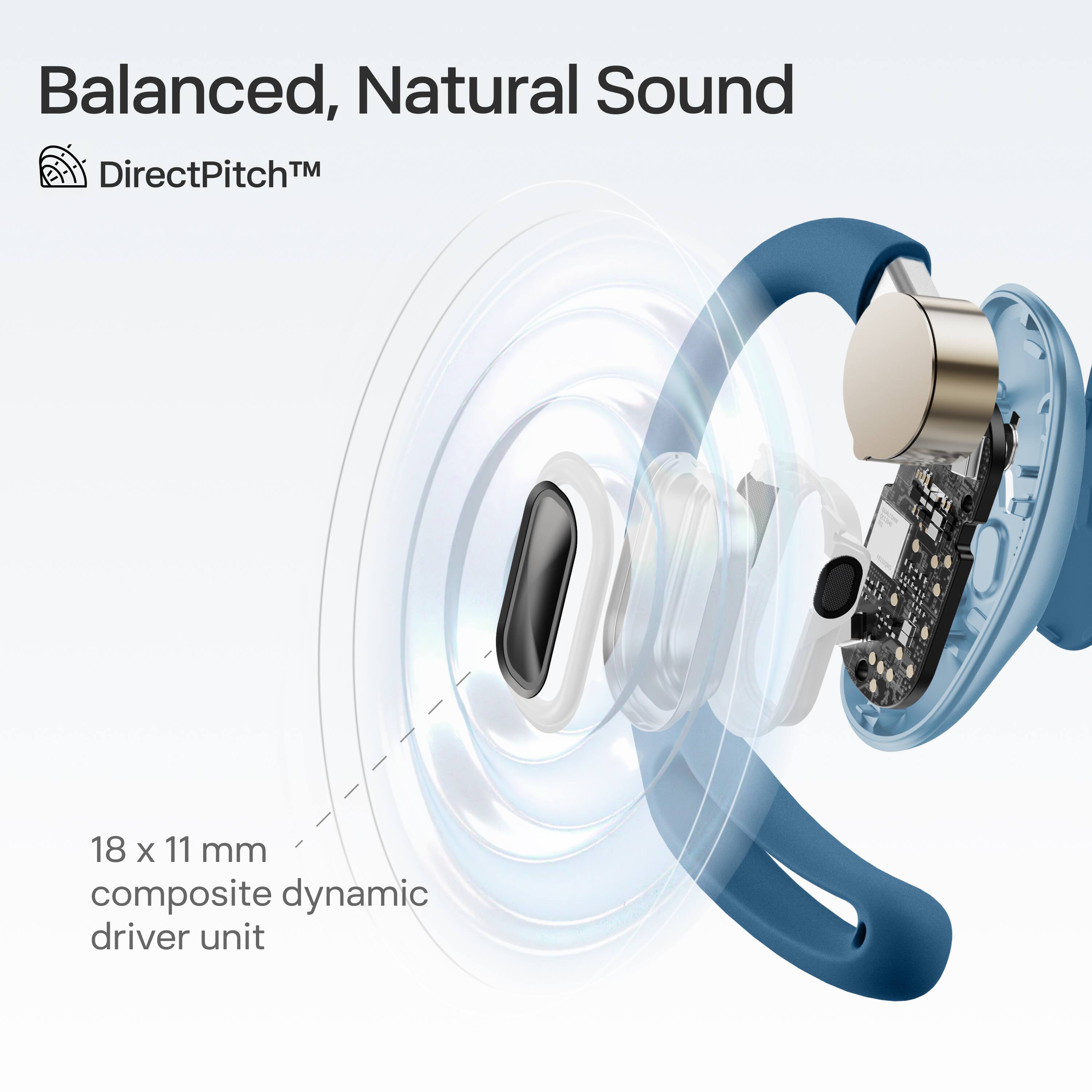 Balanced, Natural Sound

DirectPitch™

18 x 11 mm composite dynamic driver unit